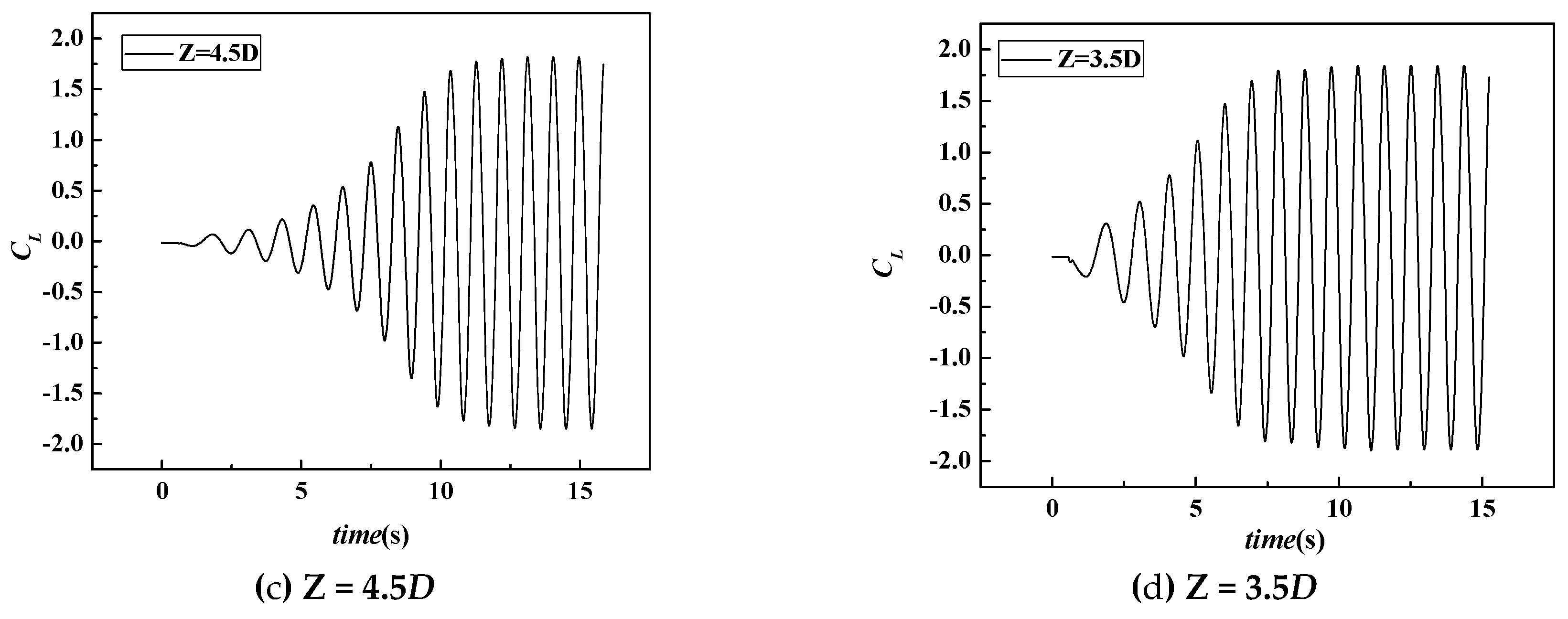 Energies 13 00907 g004b