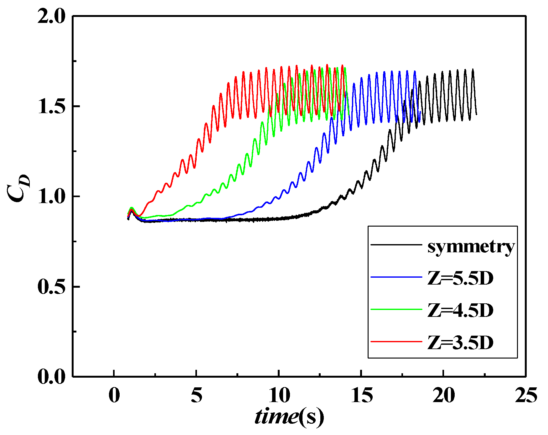 Energies 13 00907 g005