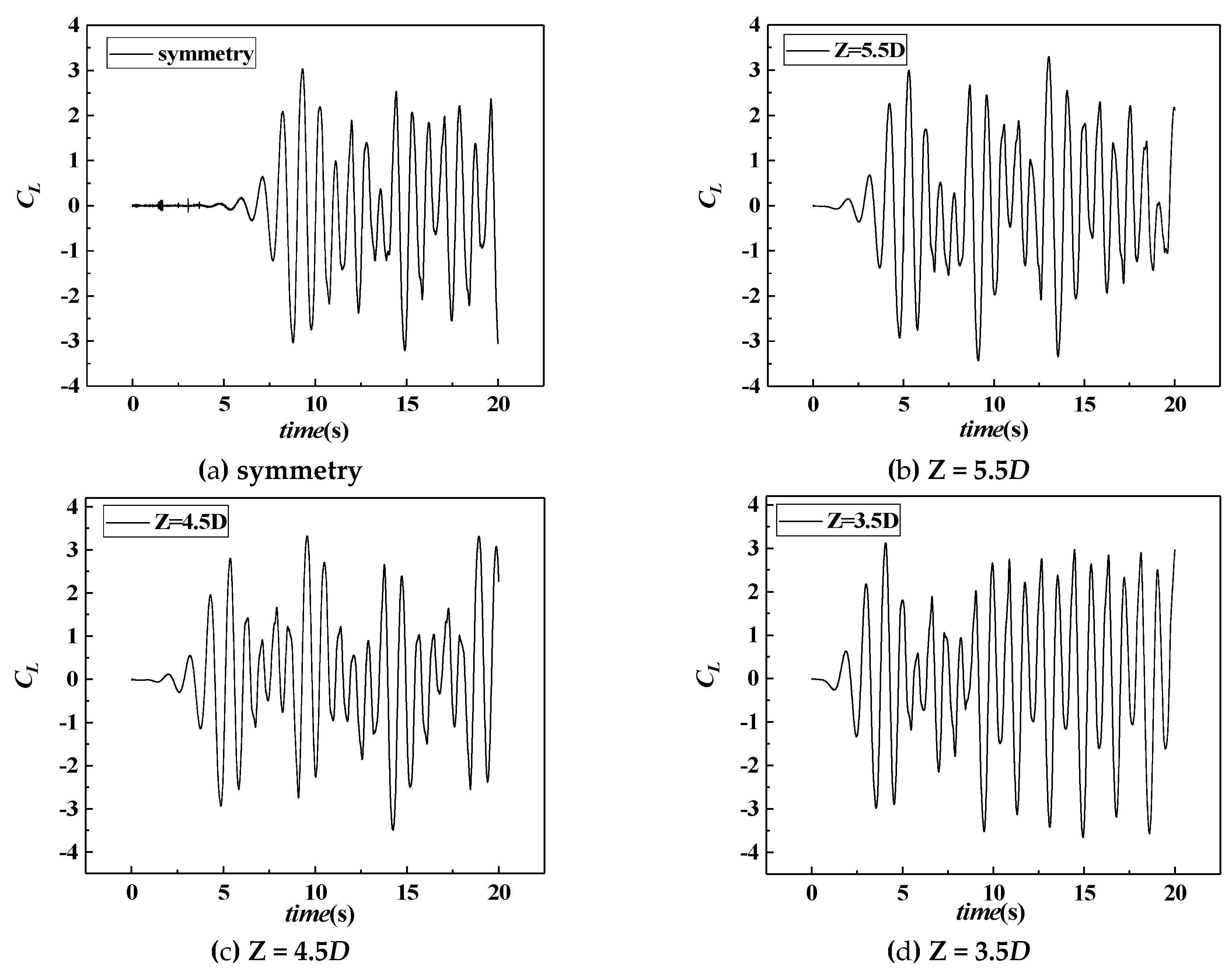 Energies 13 00907 g006