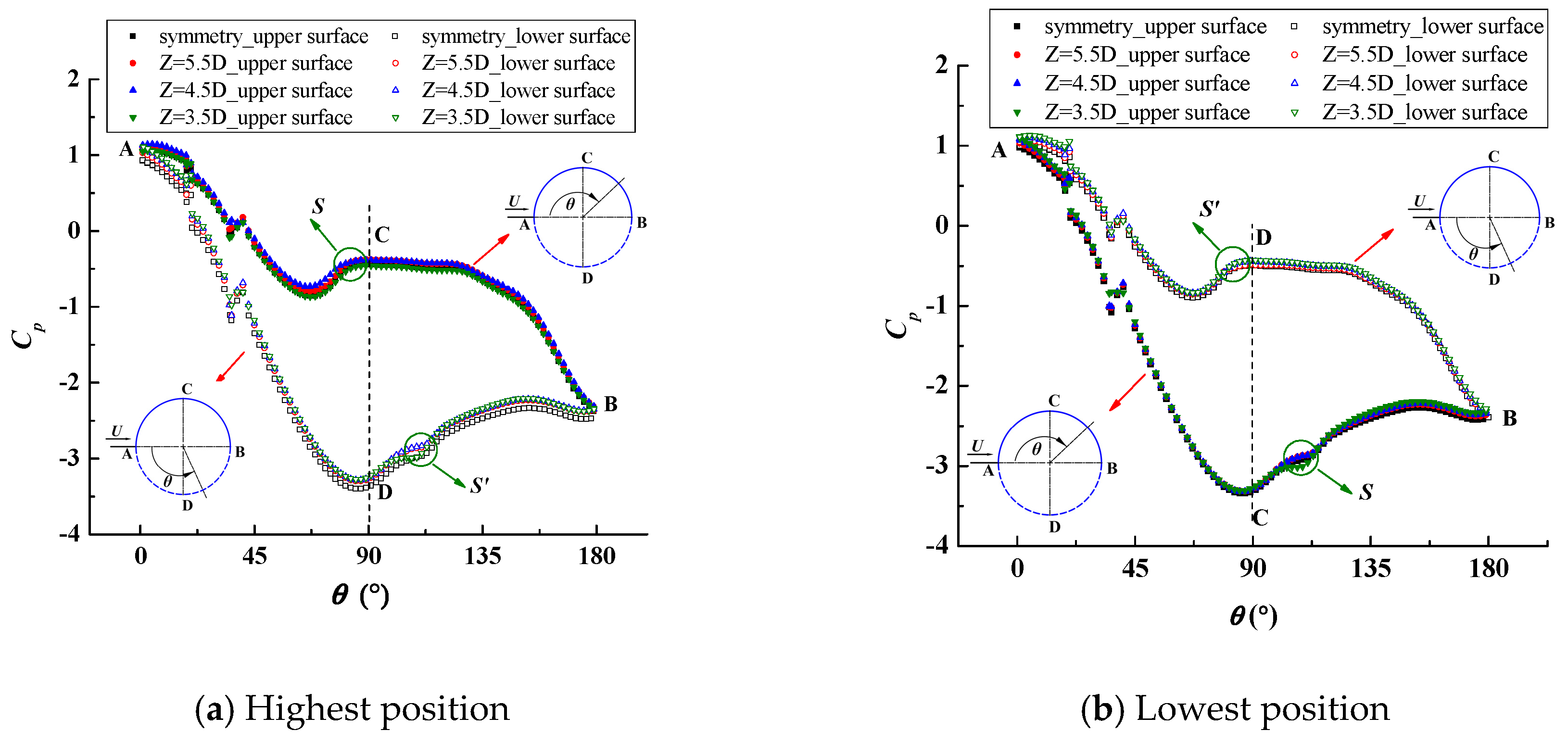 Energies 13 00907 g008