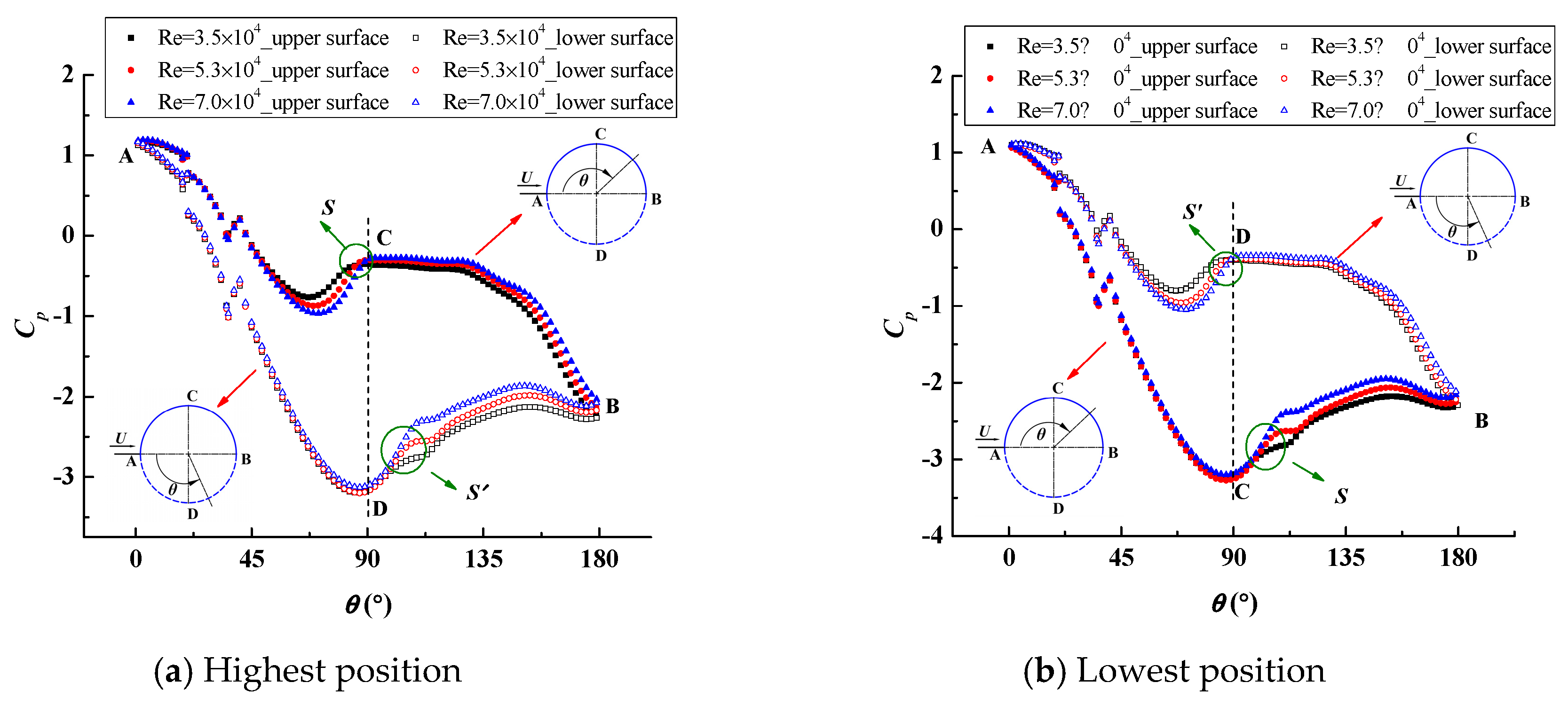 Energies 13 00907 g009