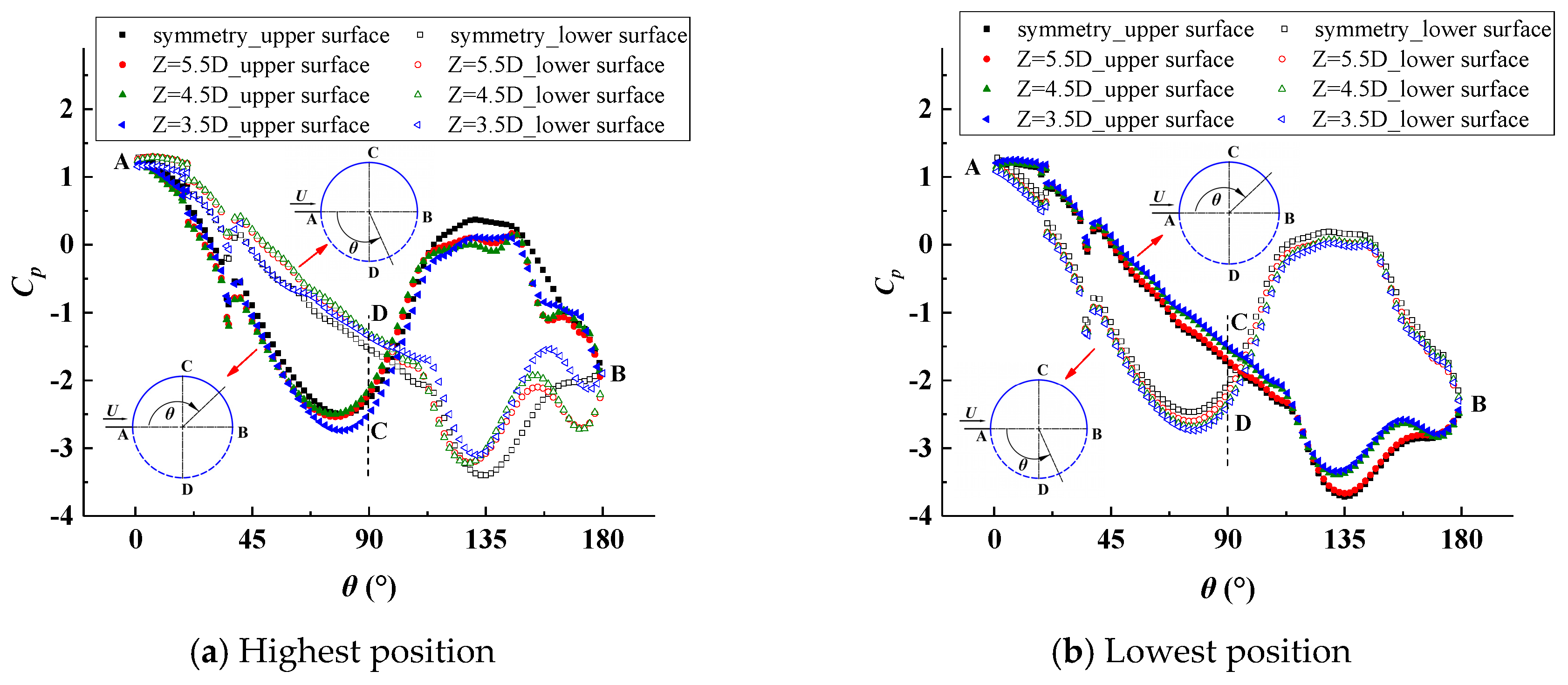 Energies 13 00907 g010