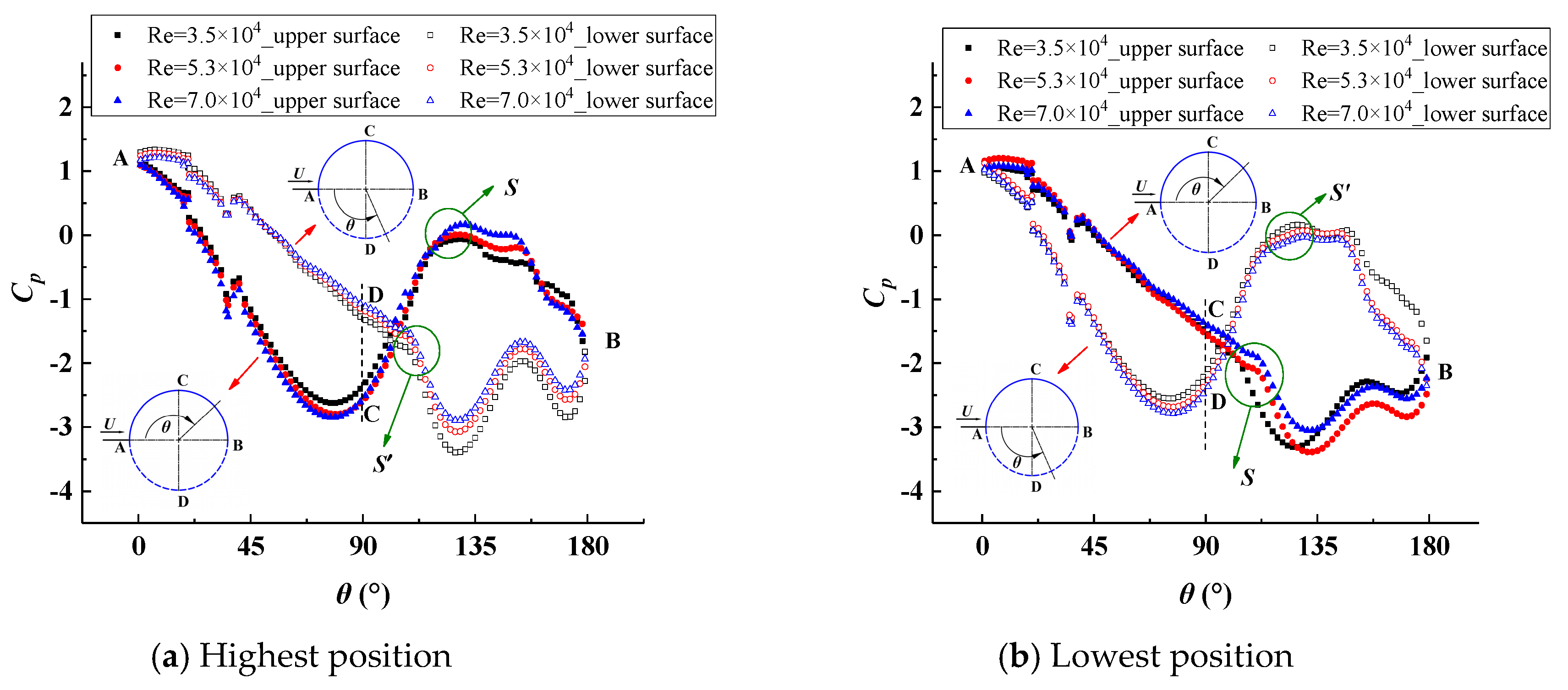 Energies 13 00907 g011