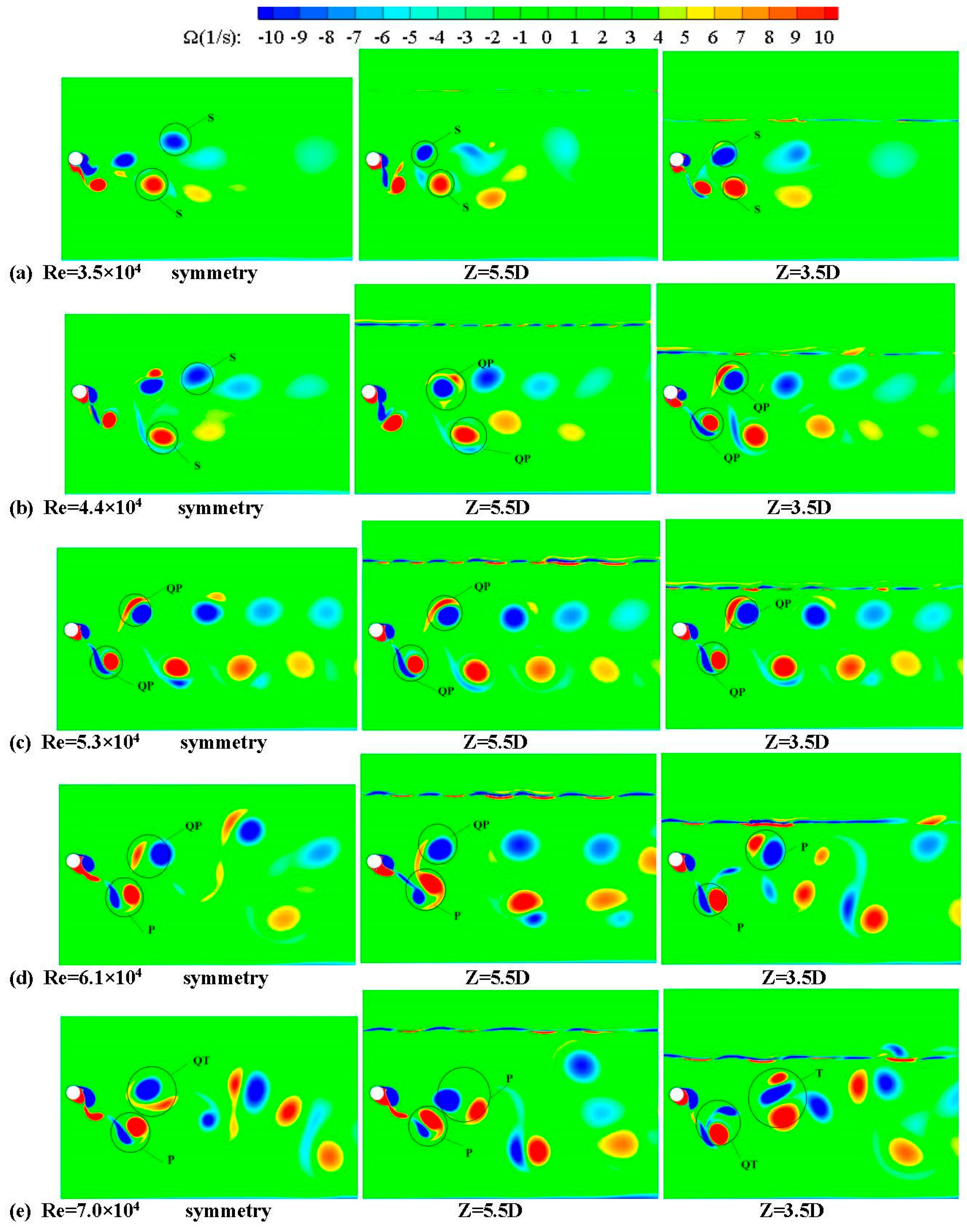 Energies 13 00907 g013
