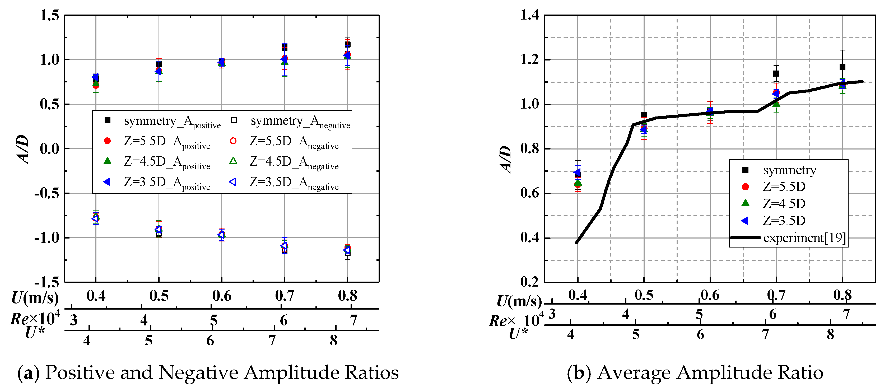 Energies 13 00907 g014