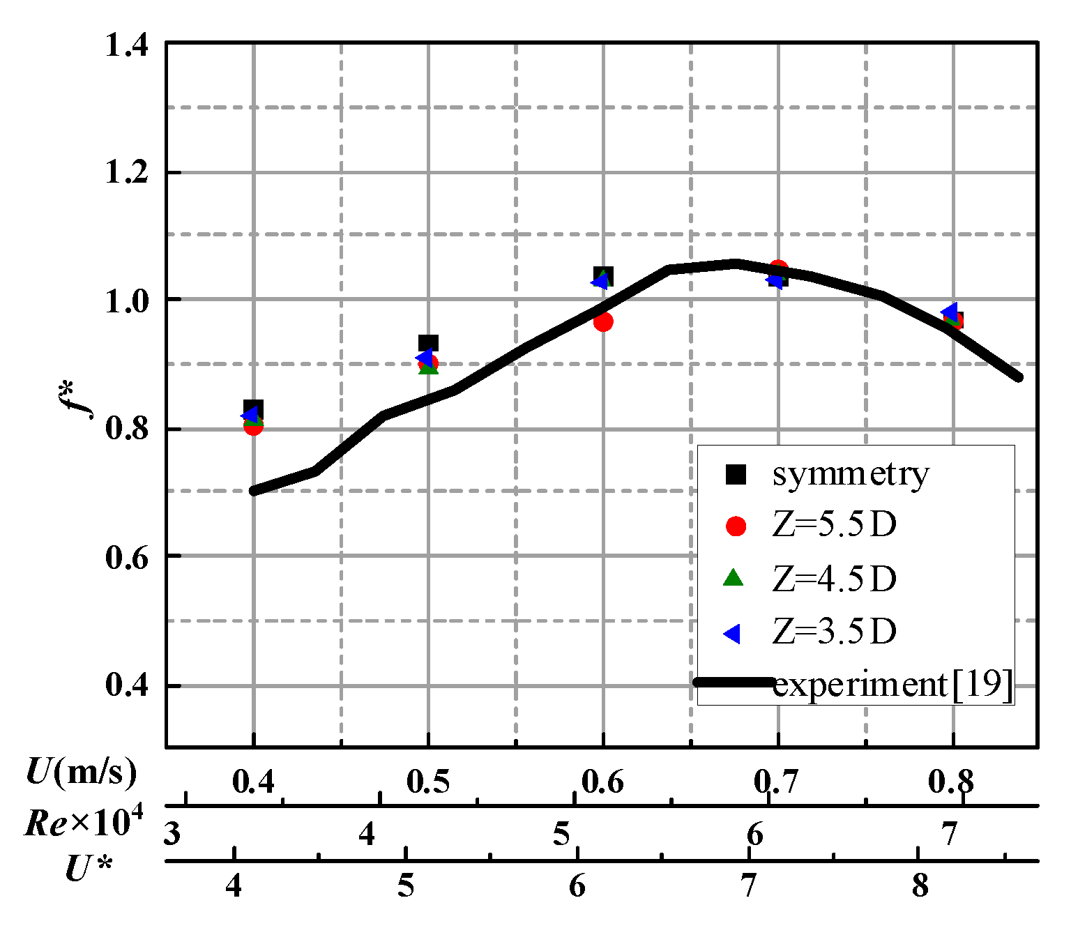 Energies 13 00907 g015