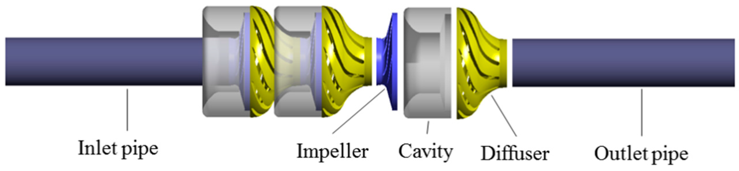Energies 13 00908 g003