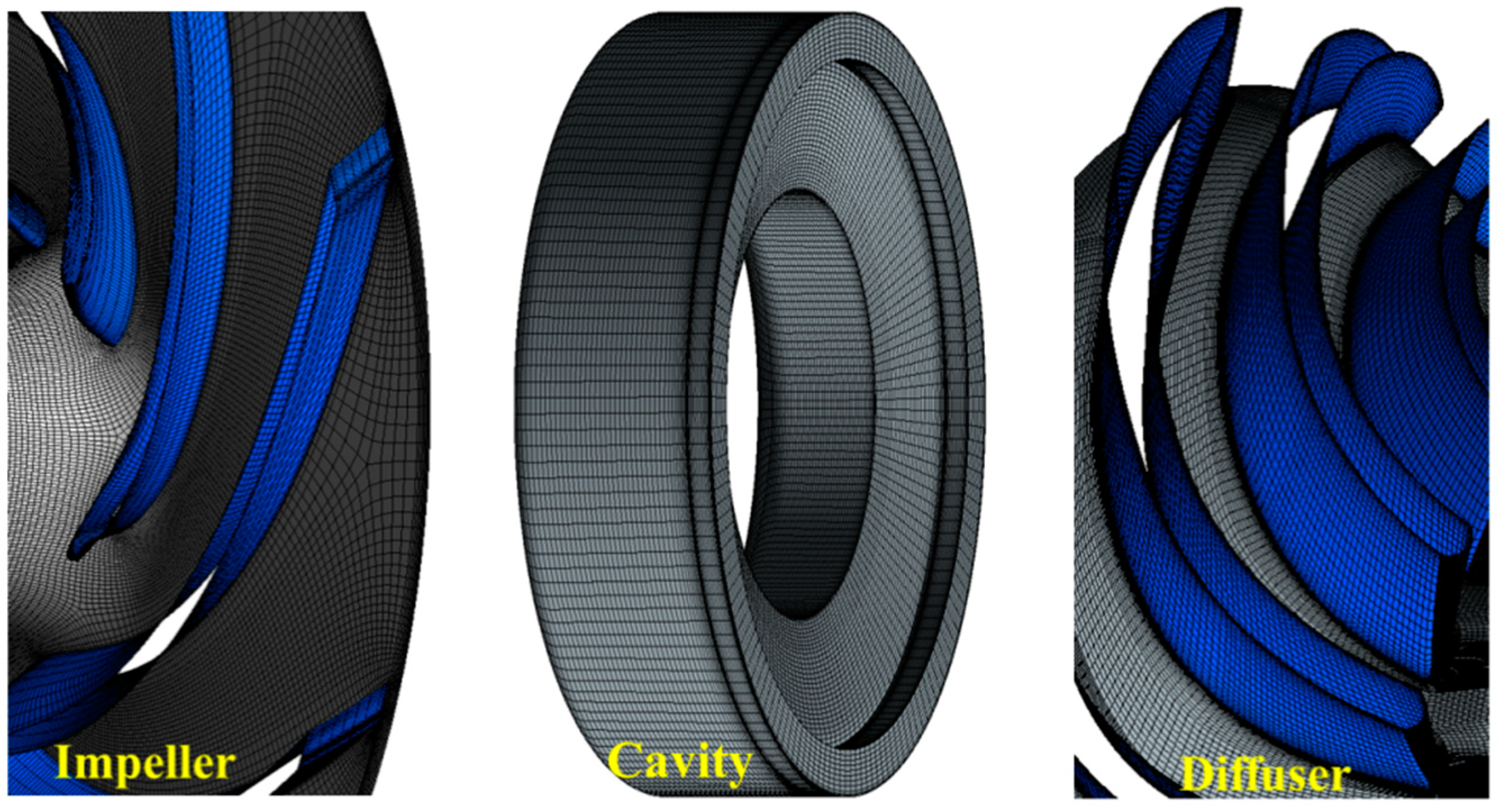 Energies 13 00908 g004