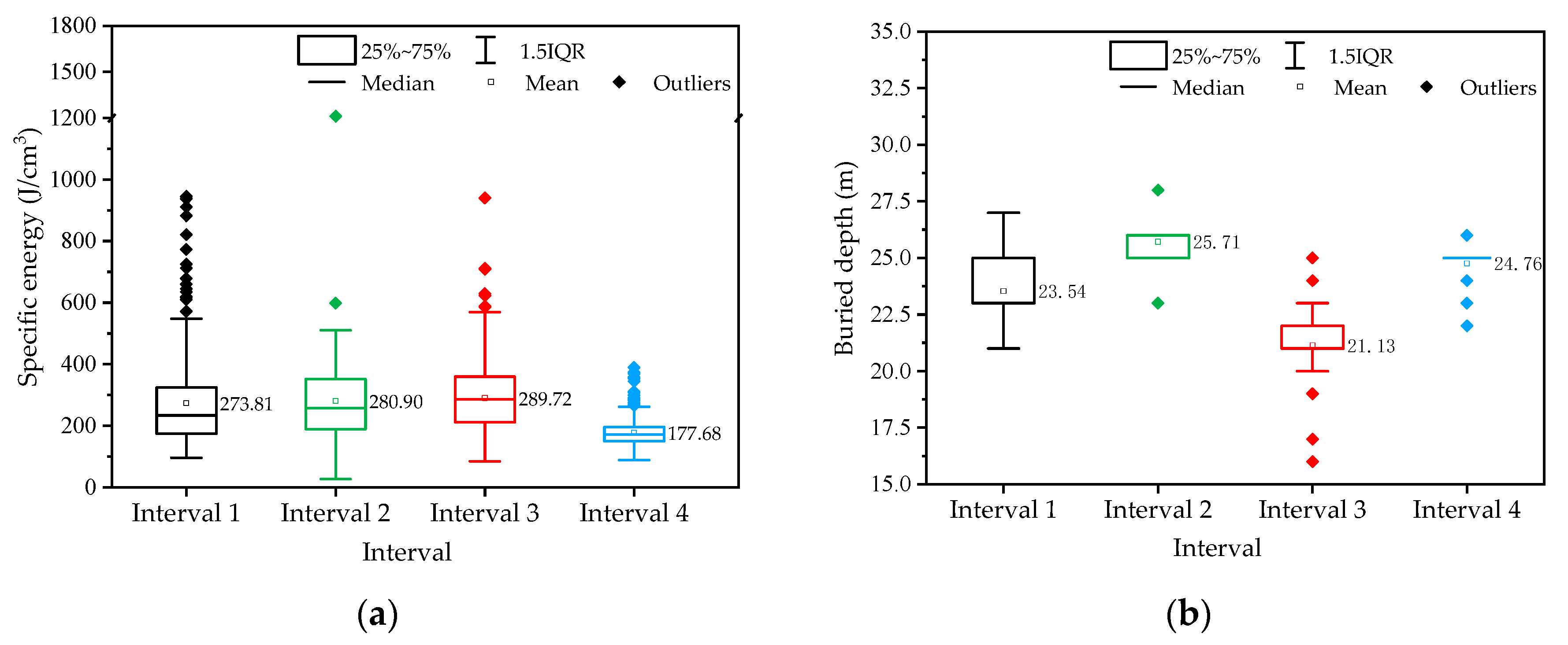 Energies 13 00909 g003a Energies 13 00909 g003a