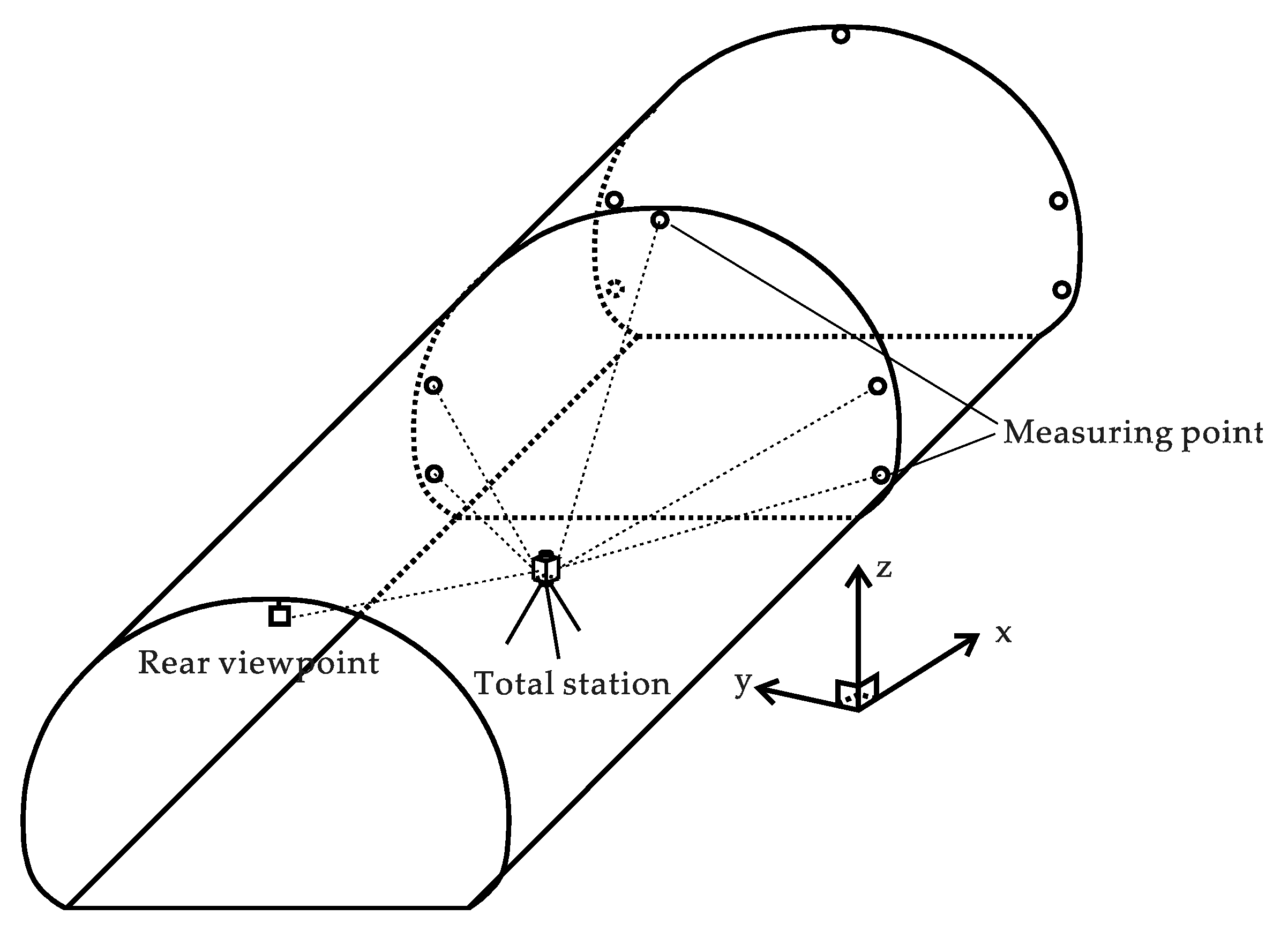 Energies 13 00909 g006 Energies 13 00909 g006