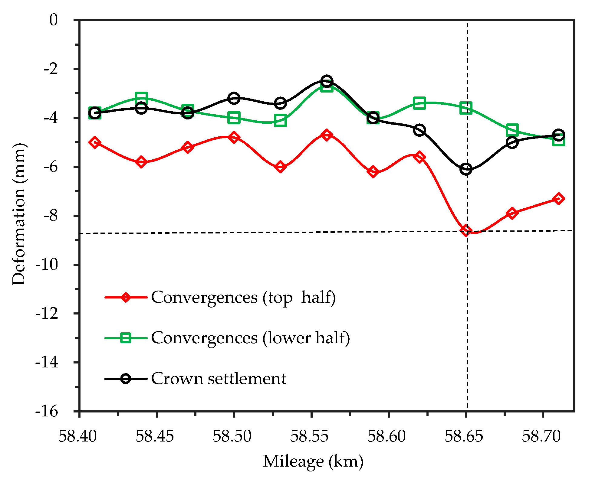 Energies 13 00909 g008 Energies 13 00909 g008