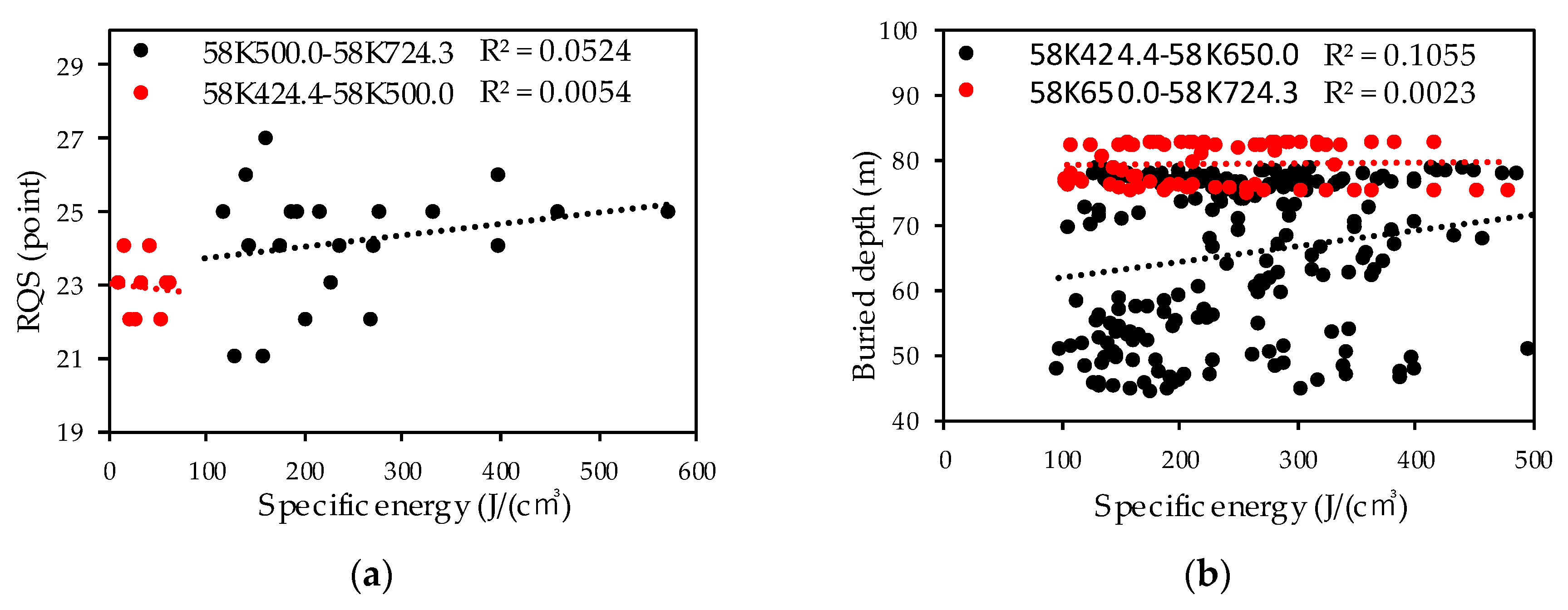 Energies 13 00909 g010 Energies 13 00909 g010