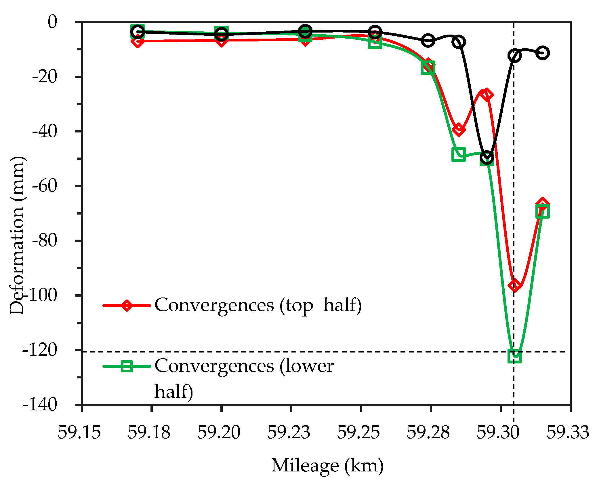 Energies 13 00909 g011 Energies 13 00909 g011