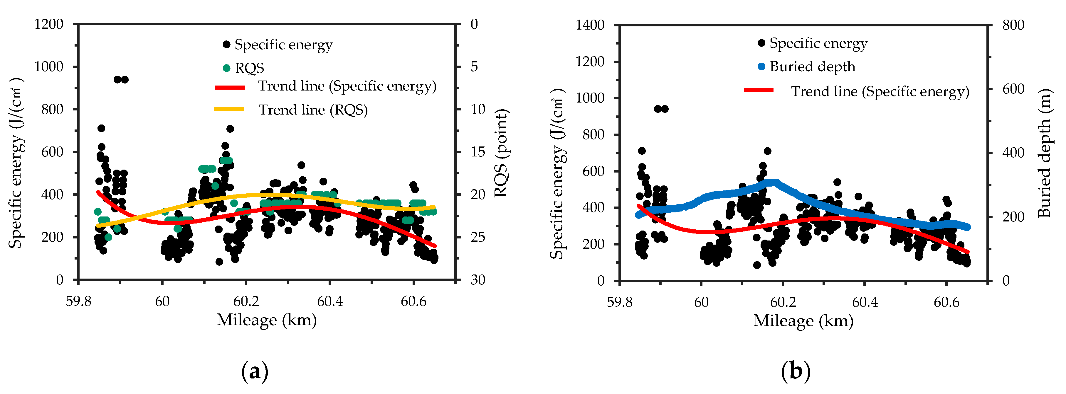 Energies 13 00909 g015 Energies 13 00909 g015