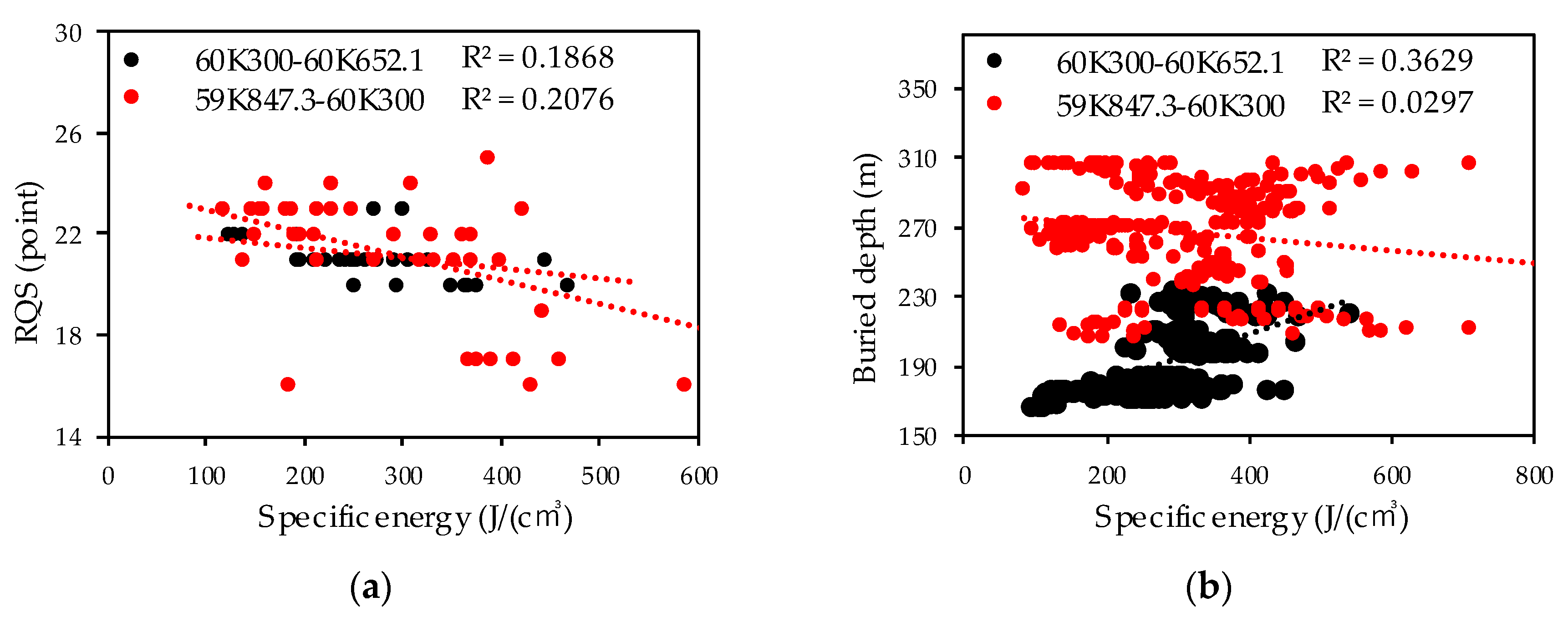Energies 13 00909 g016 Energies 13 00909 g016