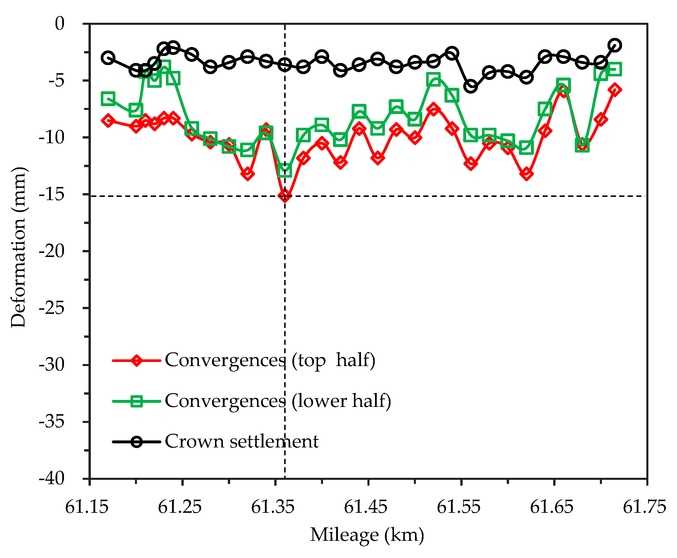 Energies 13 00909 g017 Energies 13 00909 g017