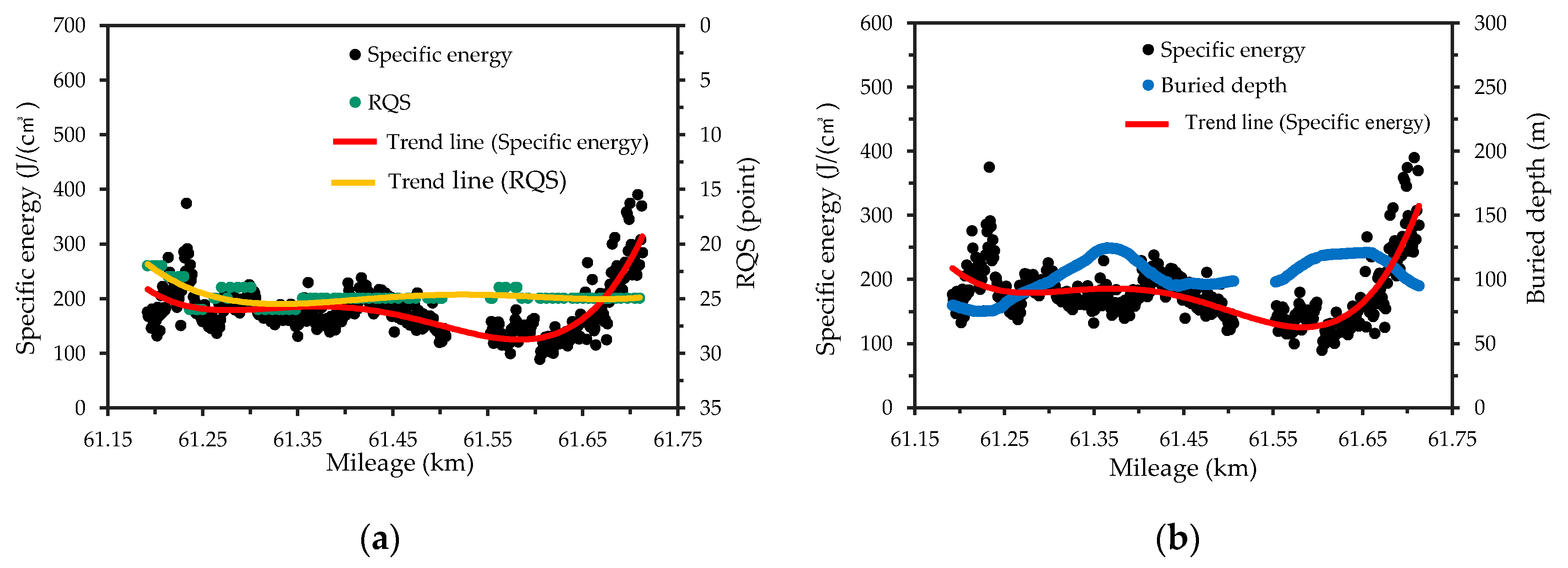Energies 13 00909 g018 Energies 13 00909 g018