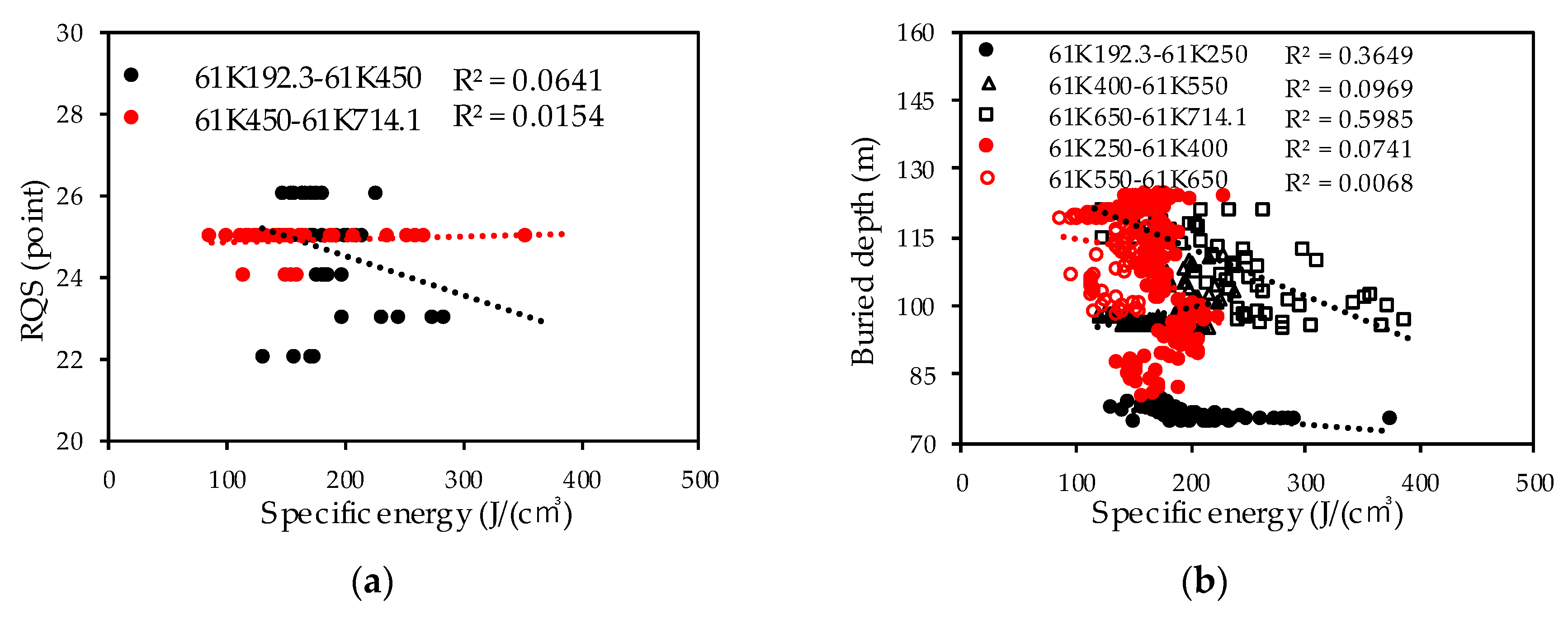 Energies 13 00909 g019 Energies 13 00909 g019
