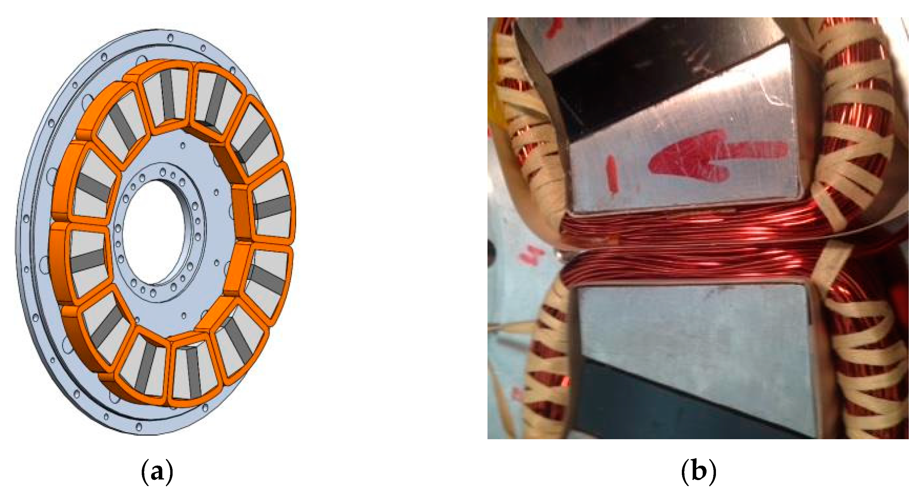 Energies 13 00912 g001 Energies 13 00912 g001