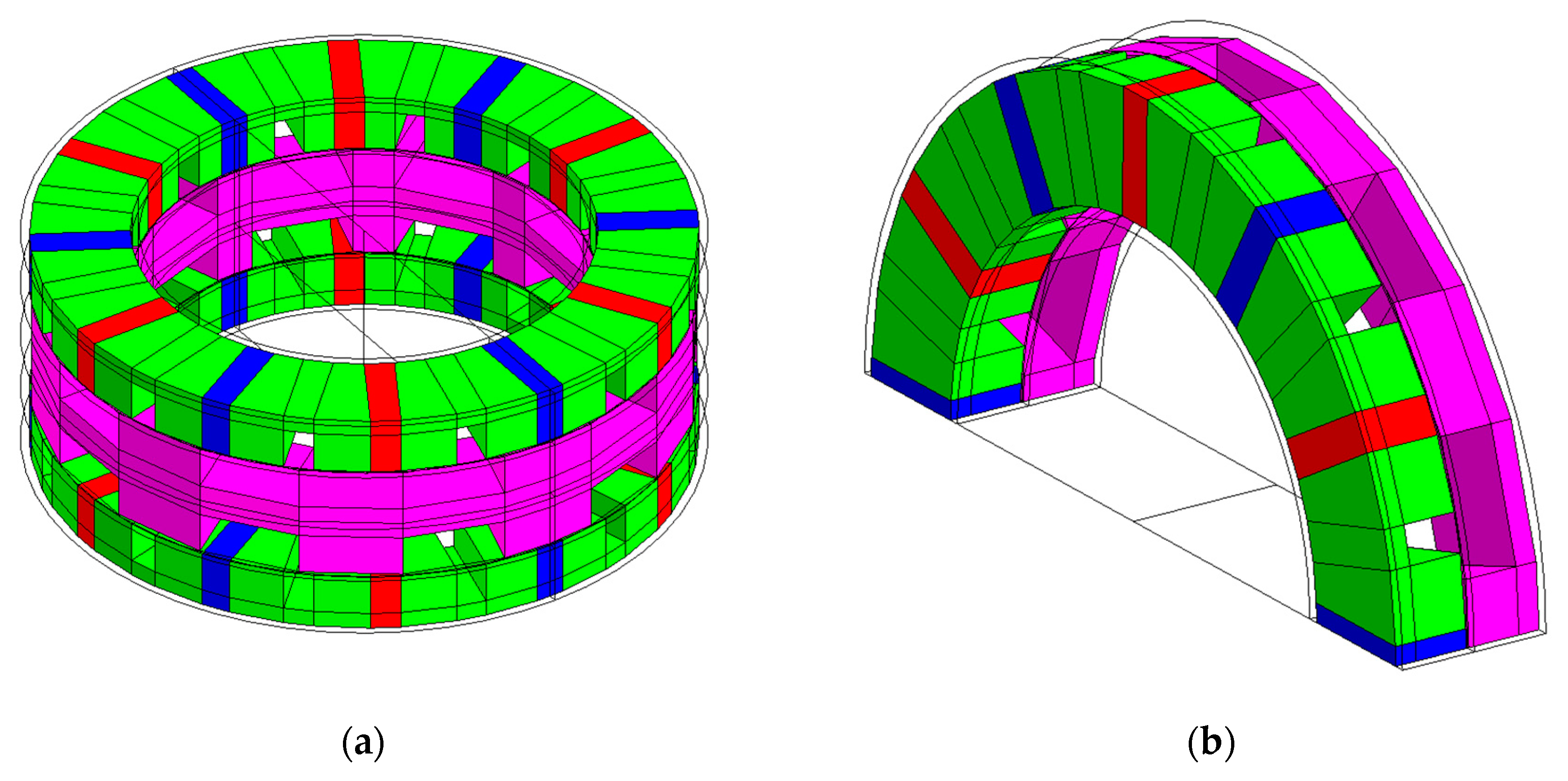 Energies 13 00912 g004 Energies 13 00912 g004