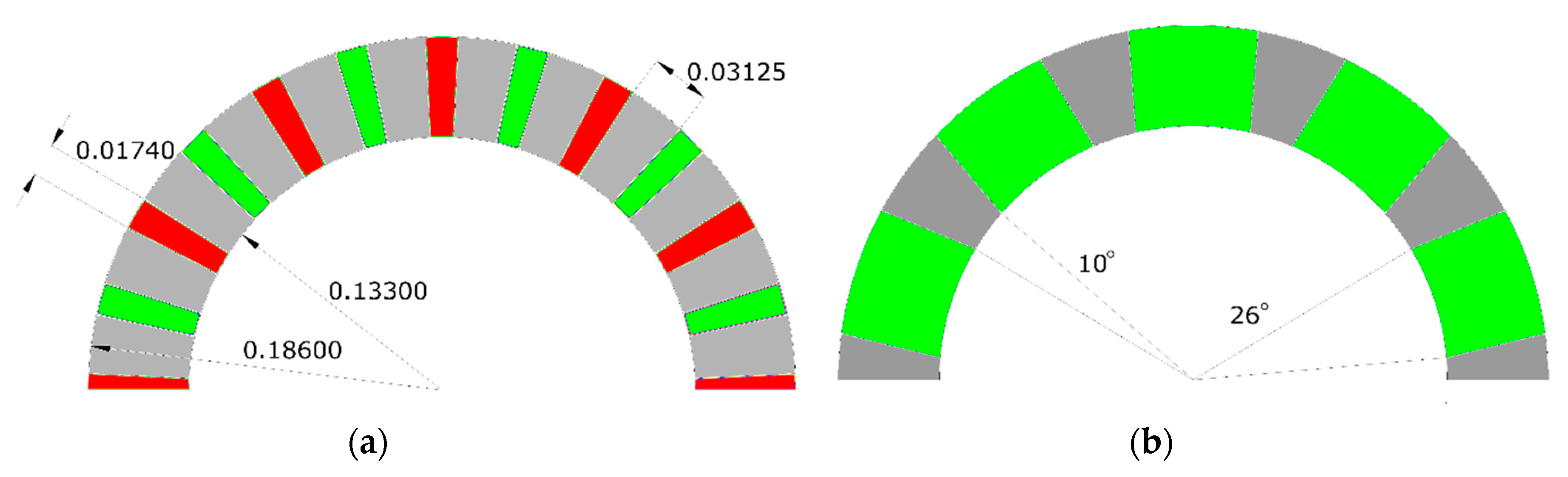 Energies 13 00912 g005 Energies 13 00912 g005