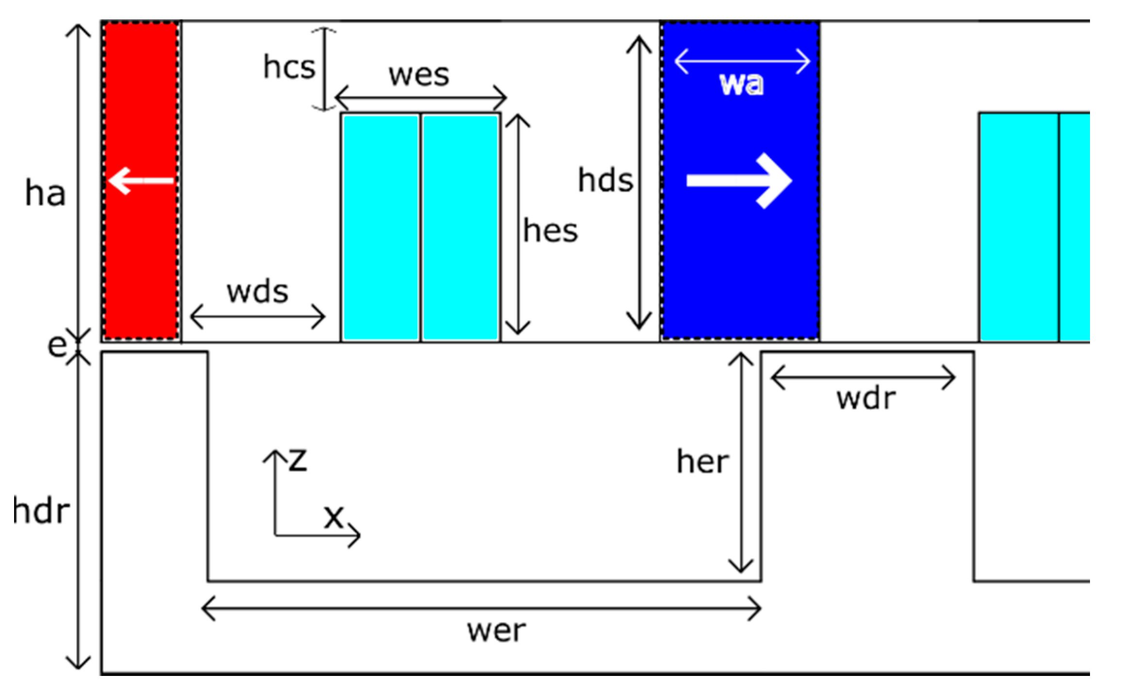 Energies 13 00912 g006 Energies 13 00912 g006