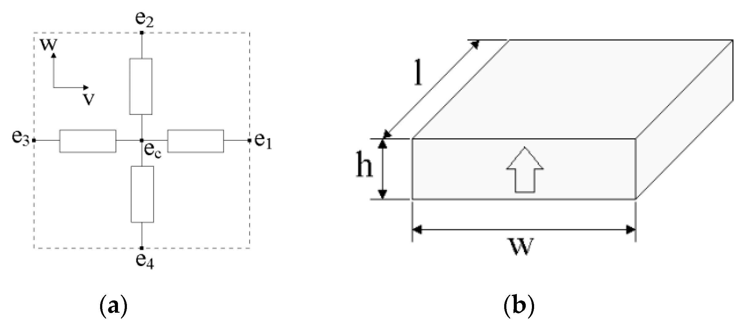 Energies 13 00912 g010 Energies 13 00912 g010