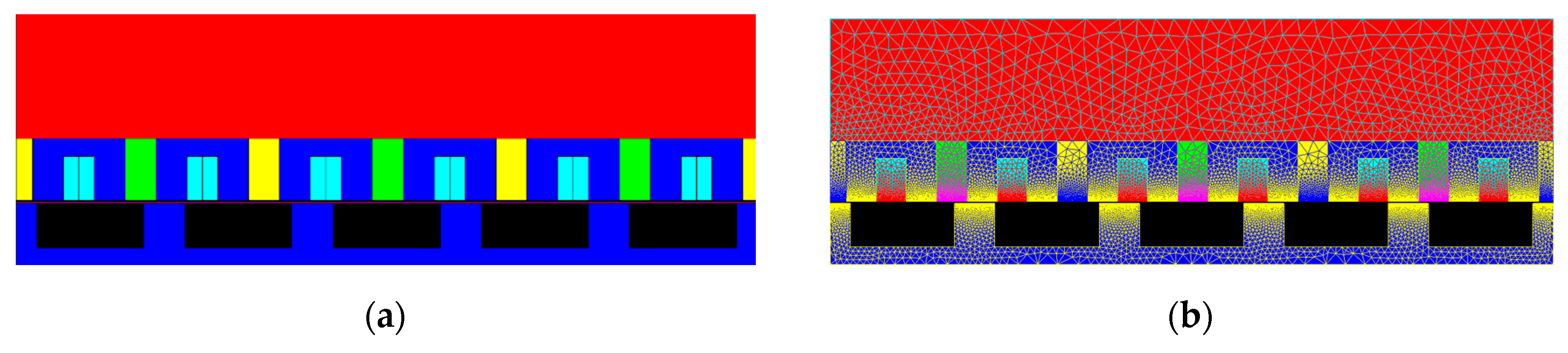 Energies 13 00912 g012 Energies 13 00912 g012