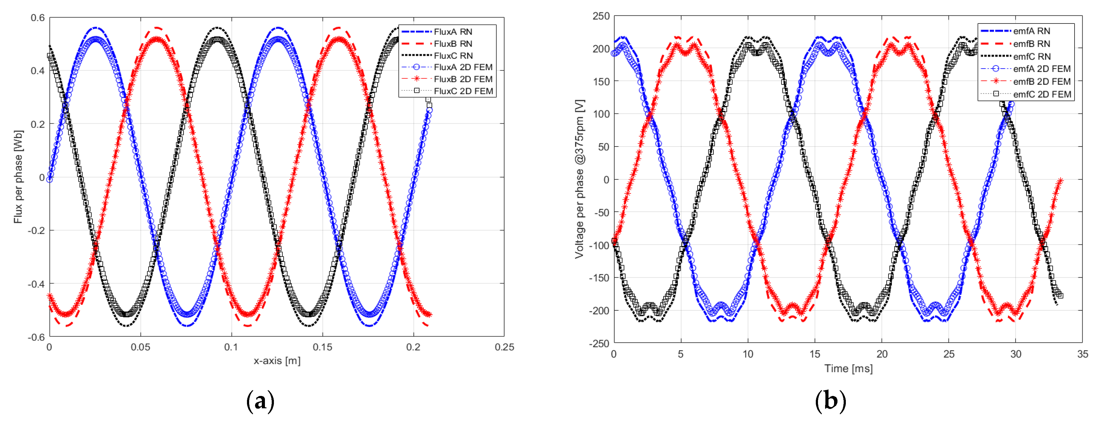 Energies 13 00912 g013 Energies 13 00912 g013