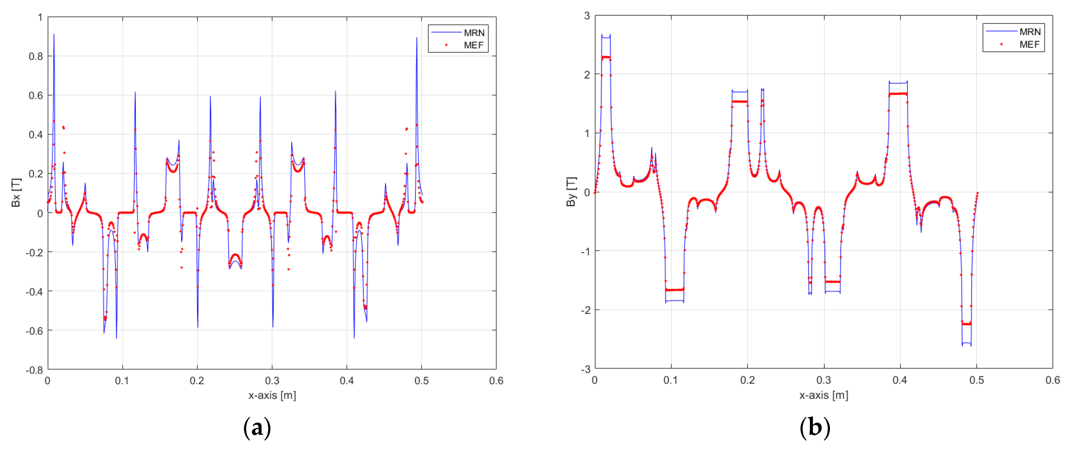 Energies 13 00912 g015 Energies 13 00912 g015