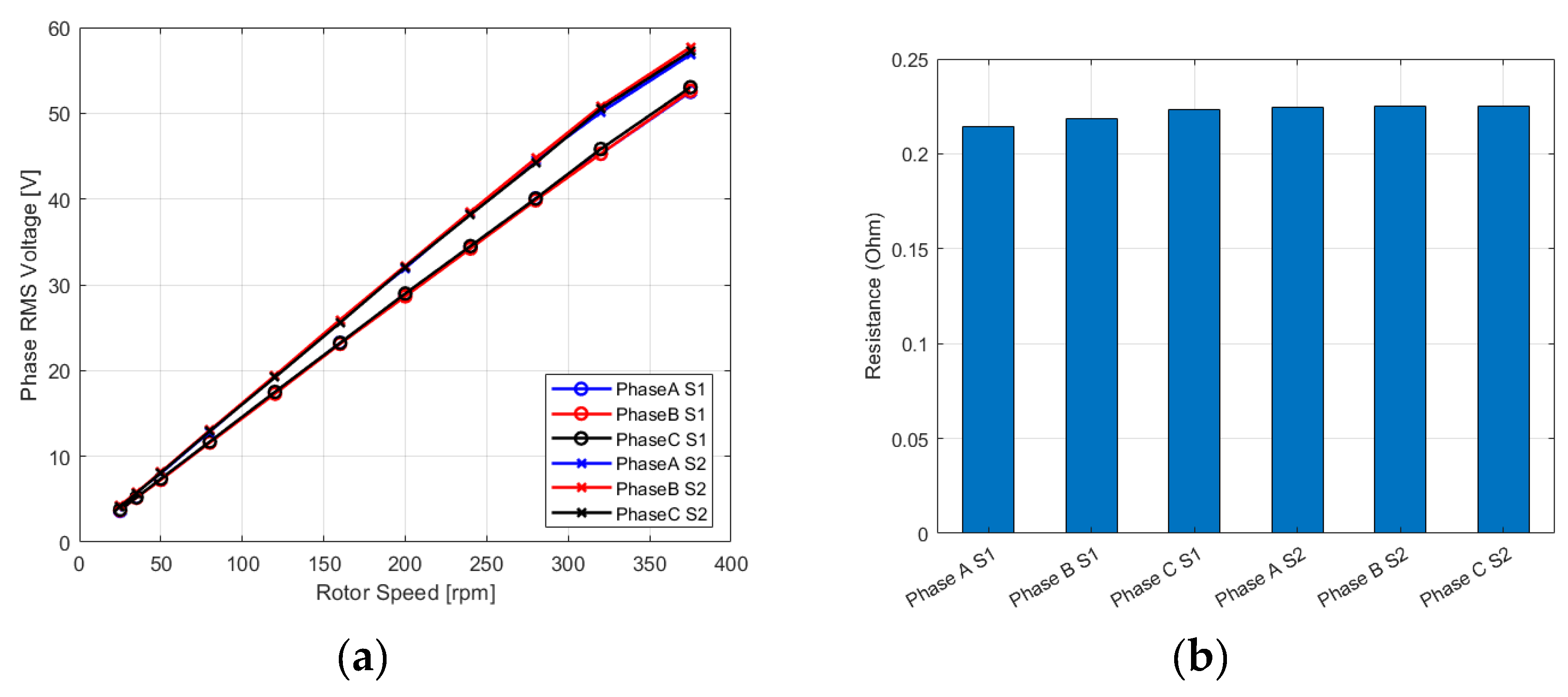Energies 13 00912 g018 Energies 13 00912 g018
