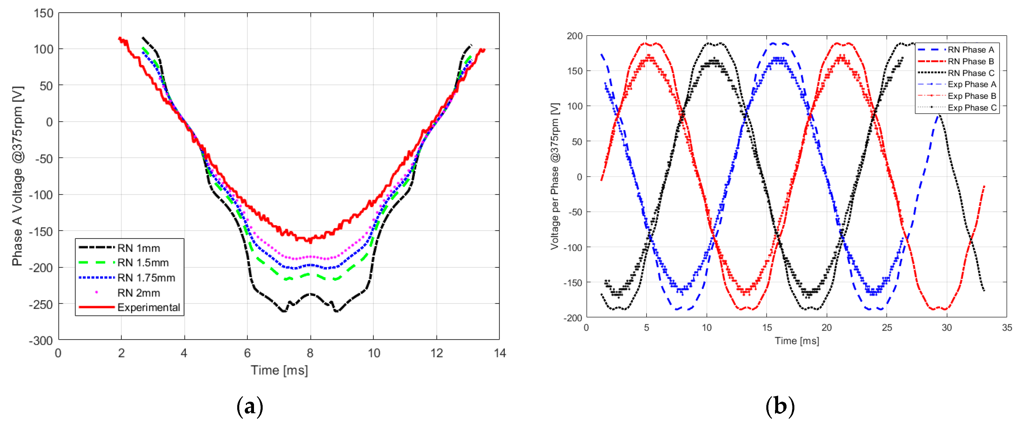 Energies 13 00912 g021 Energies 13 00912 g021
