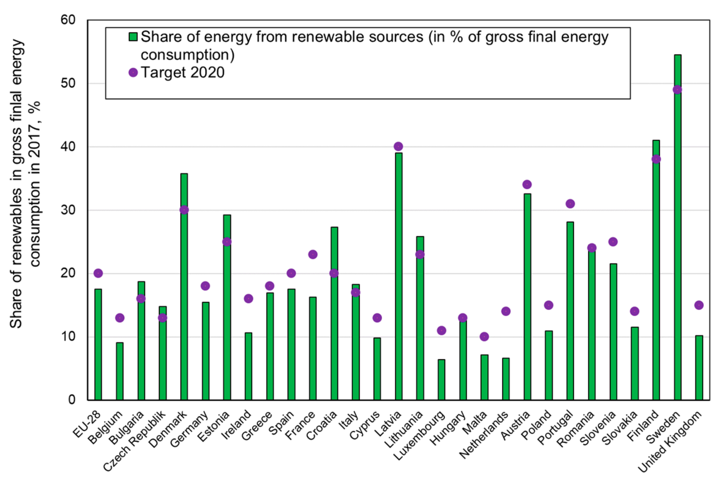 Energies 13 00913 g001
