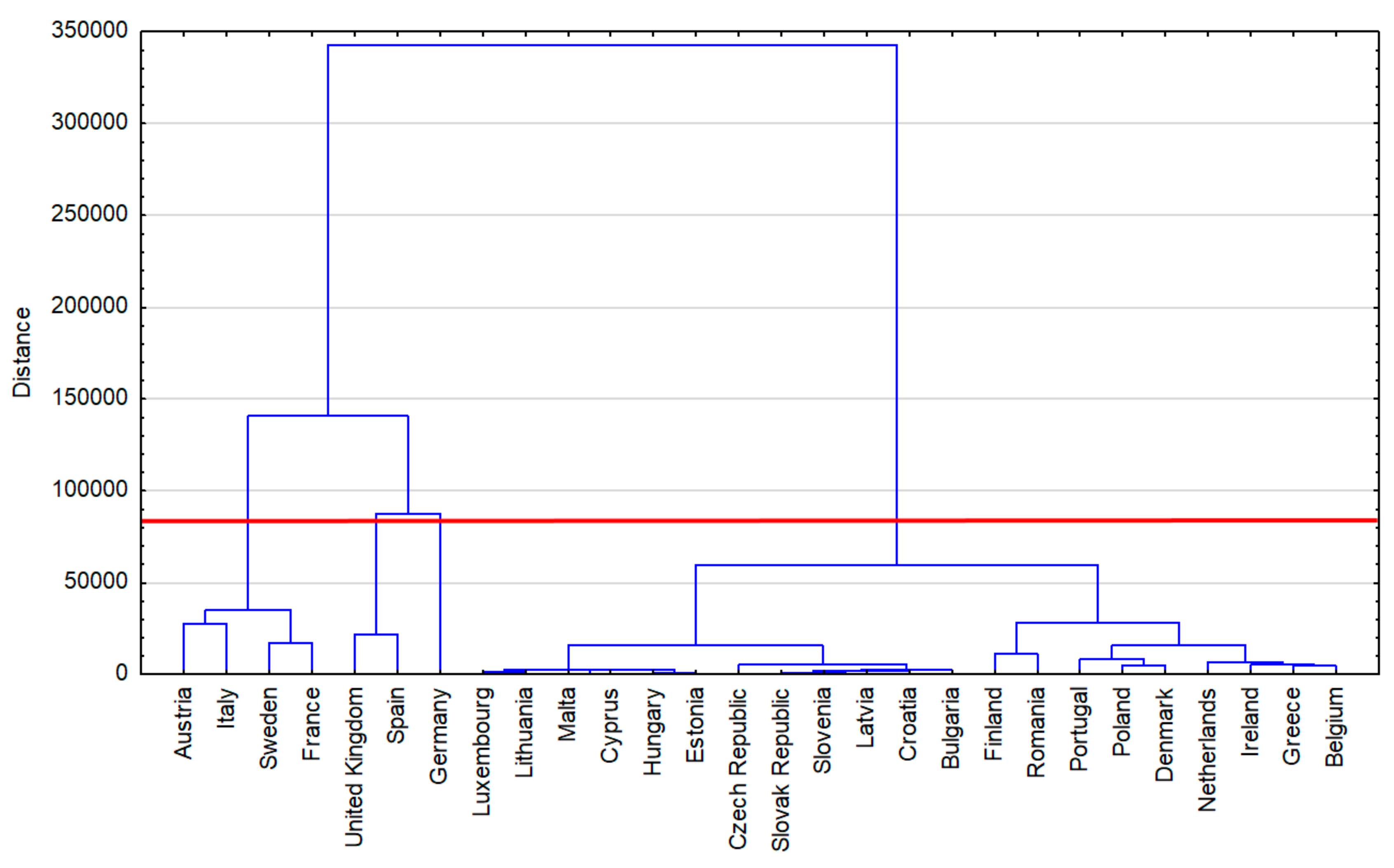 Energies 13 00913 g009