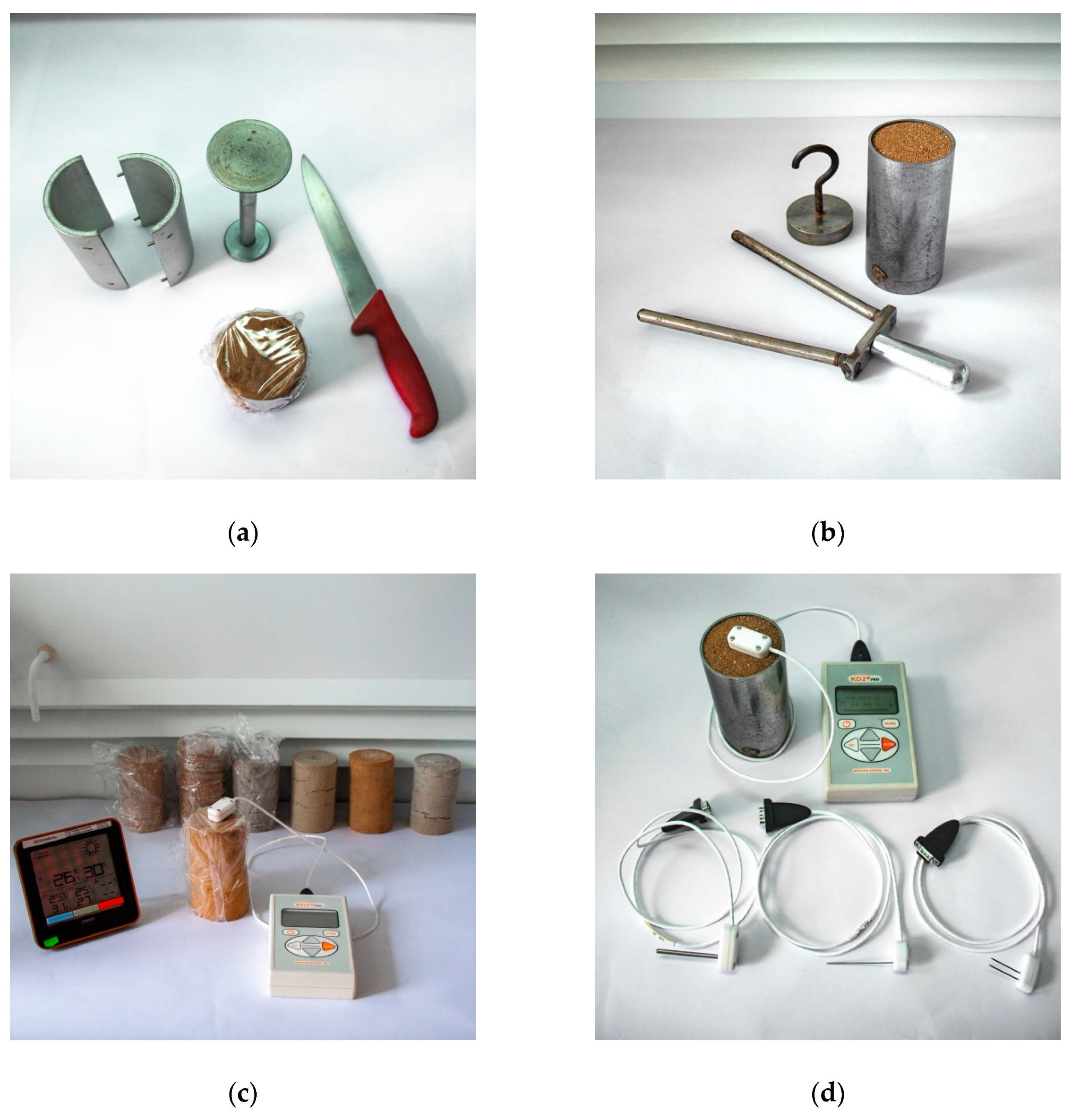 Energies 13 00914 g001 Energies 13 00914 g001