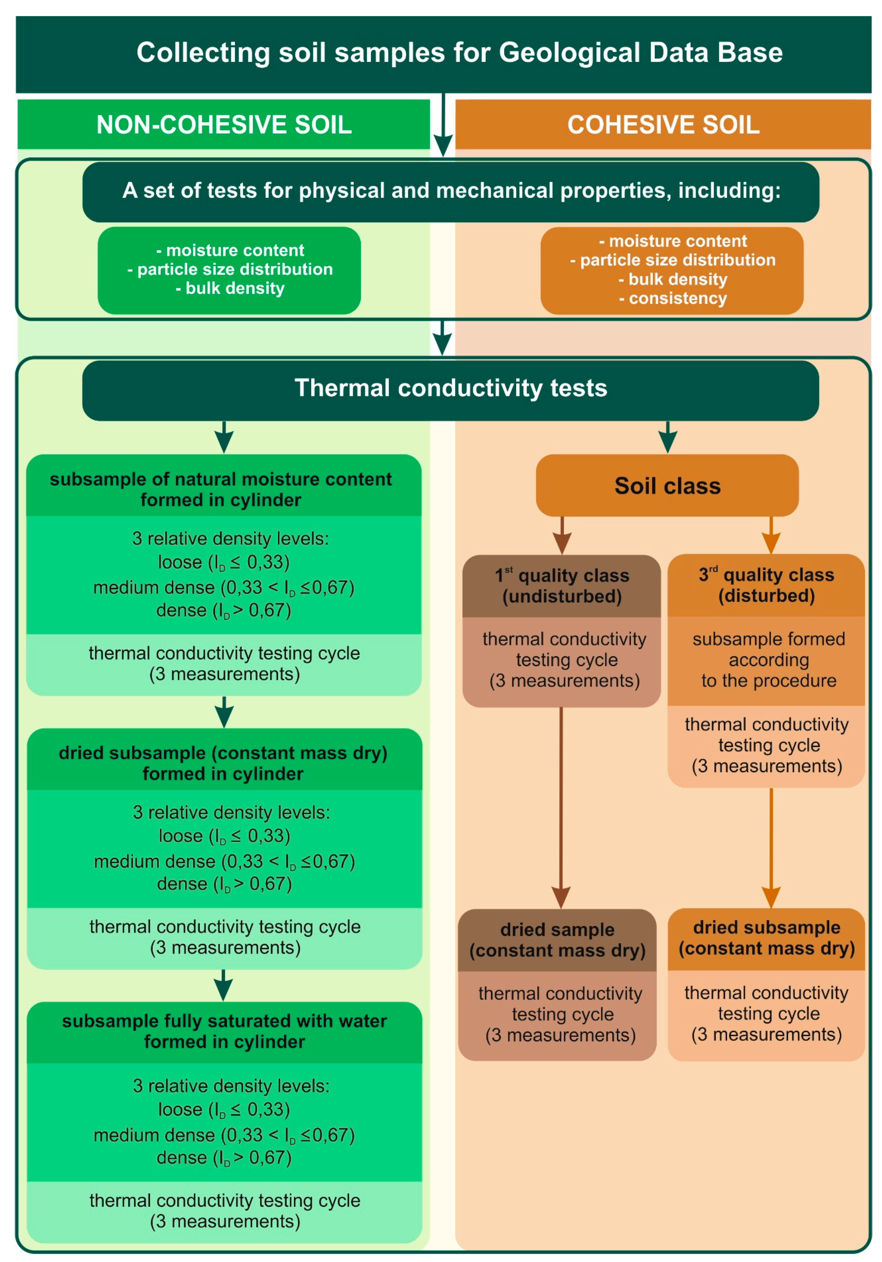 Energies 13 00914 g002 Energies 13 00914 g002