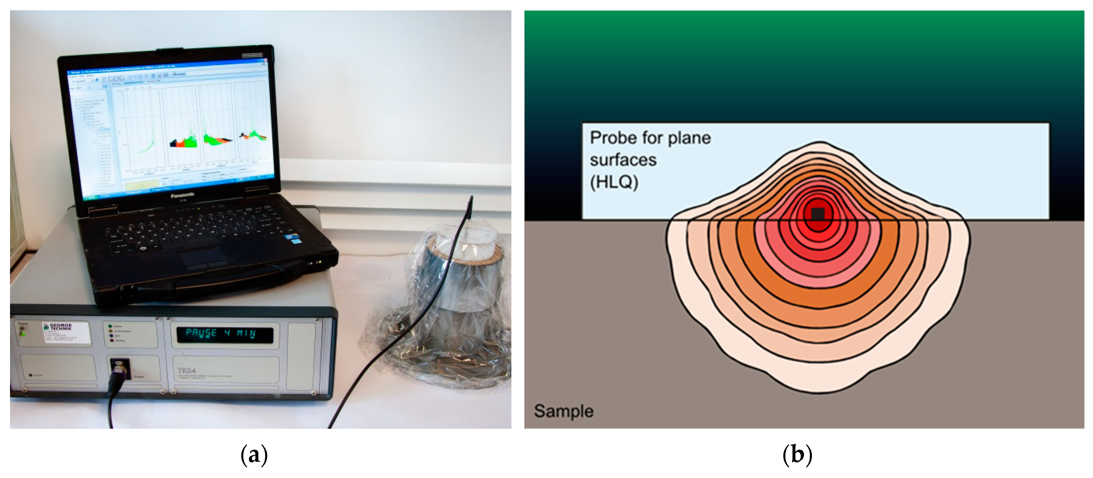 Energies 13 00914 g003 Energies 13 00914 g003