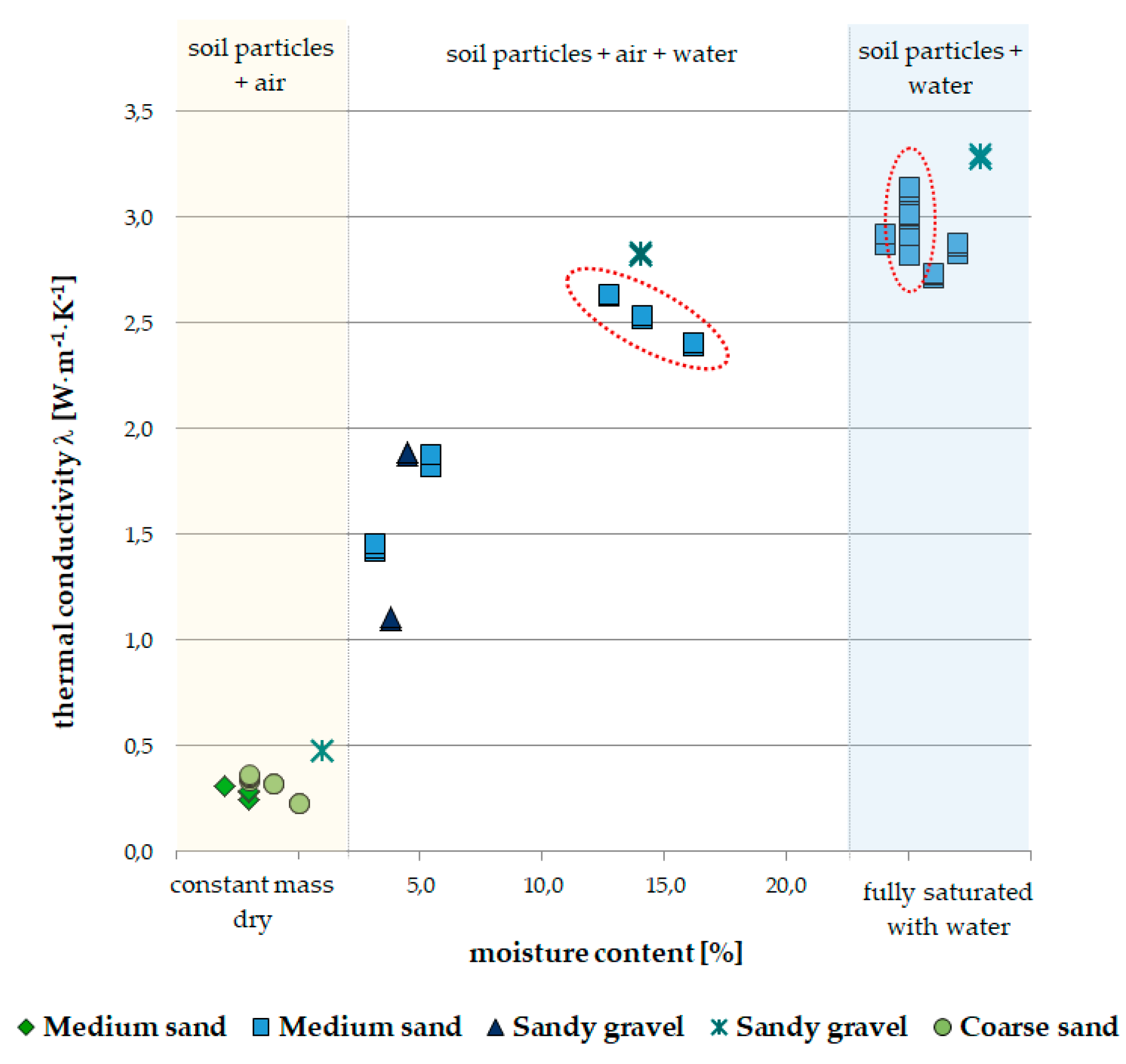 Energies 13 00914 g004 Energies 13 00914 g004