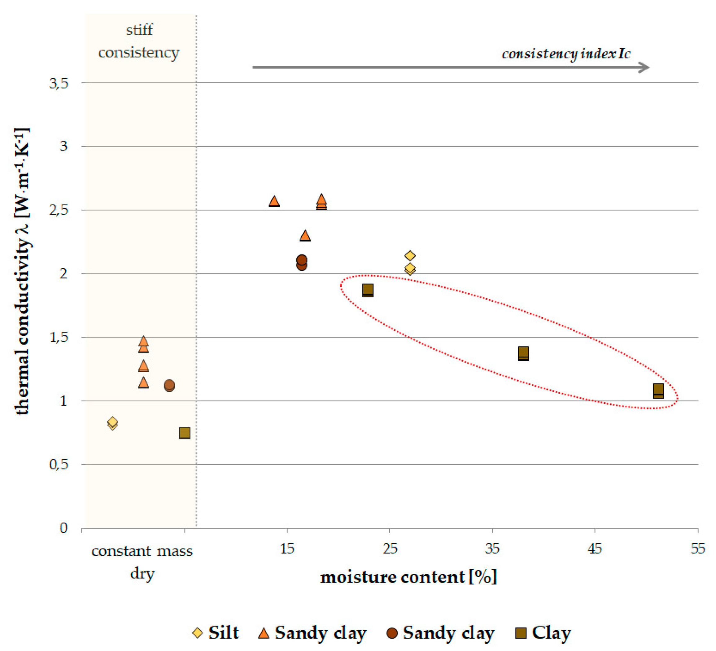 Energies 13 00914 g005 Energies 13 00914 g005