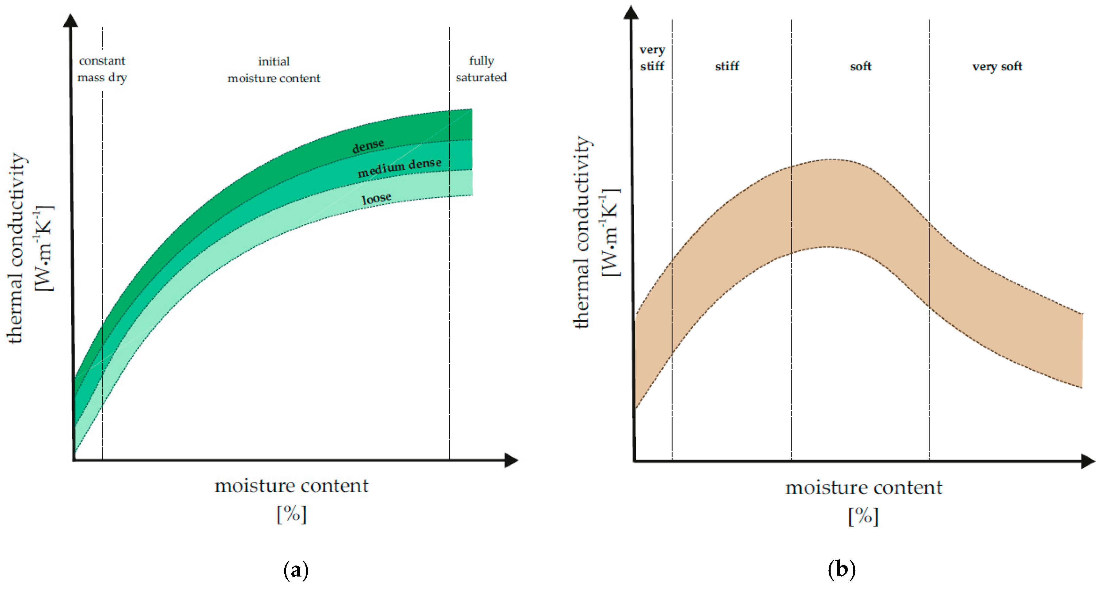 Energies 13 00914 g007 Energies 13 00914 g007