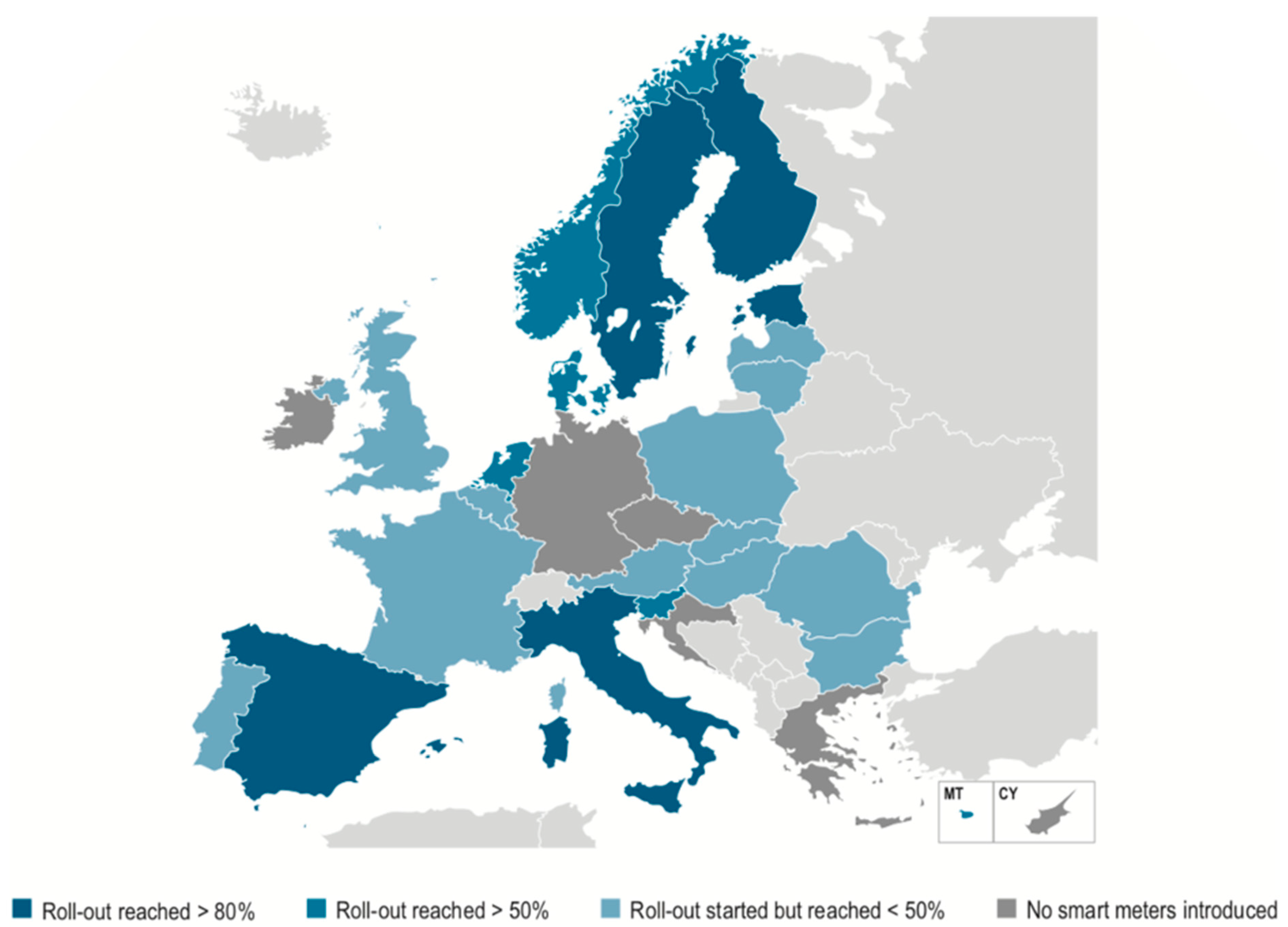 Energies 13 00916 g001 Energies 13 00916 g001