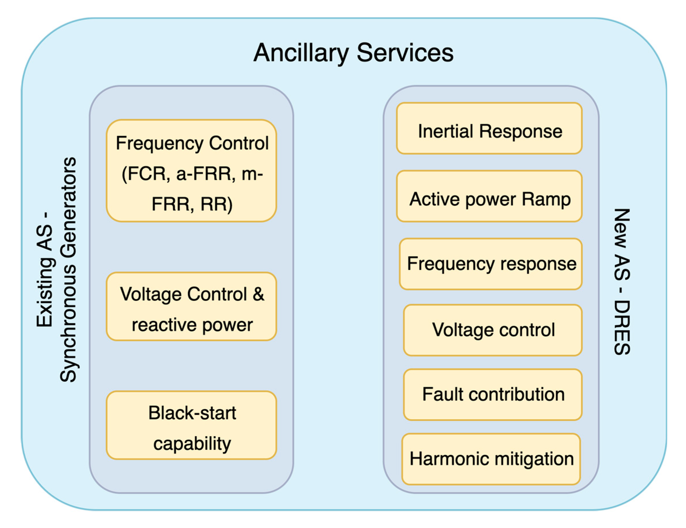 https://www.mdpi.com/energies/energies-13-00917/article_deploy/html/images/energies-13-00917-g001.png