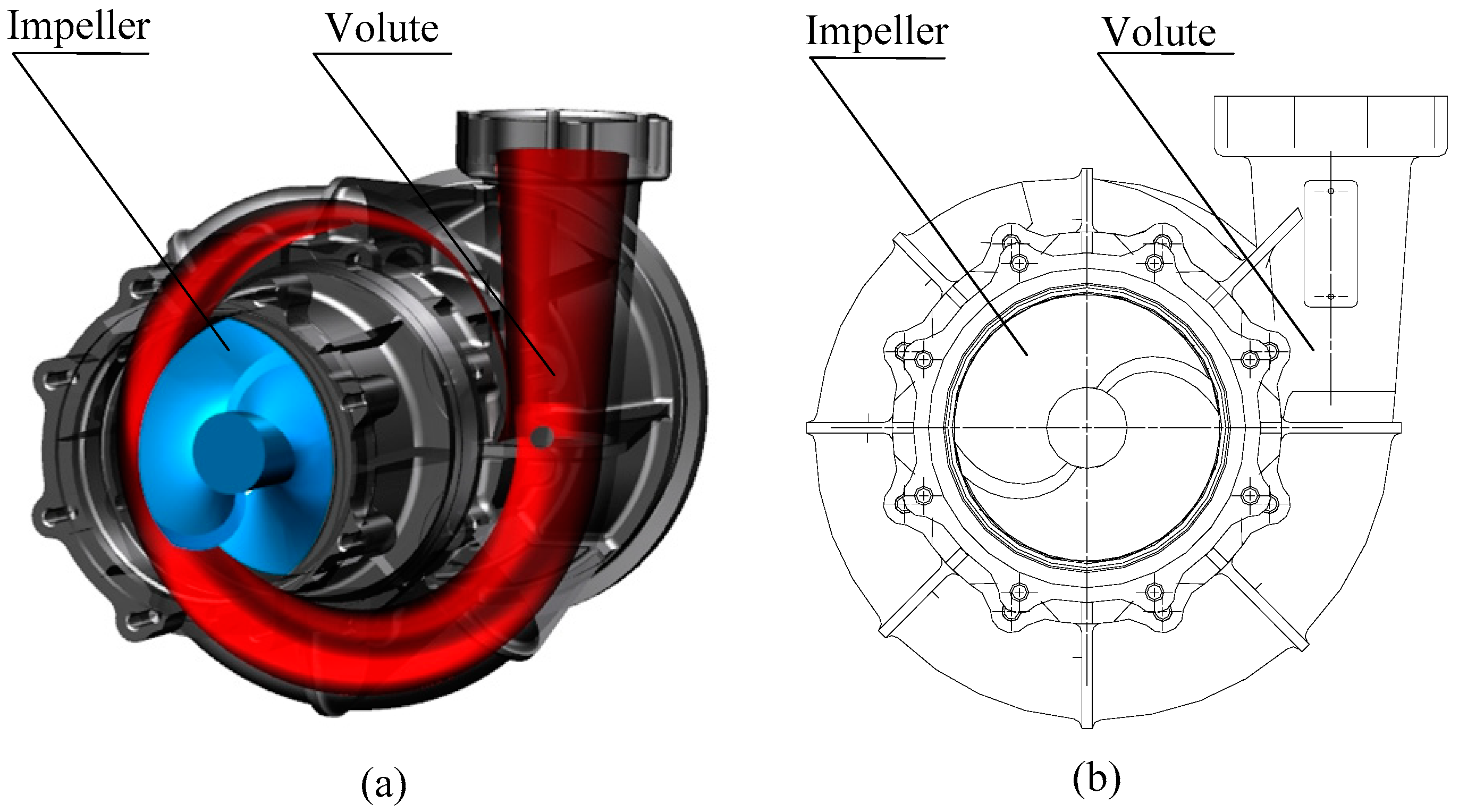 Energies 13 00919 g001 Energies 13 00919 g001