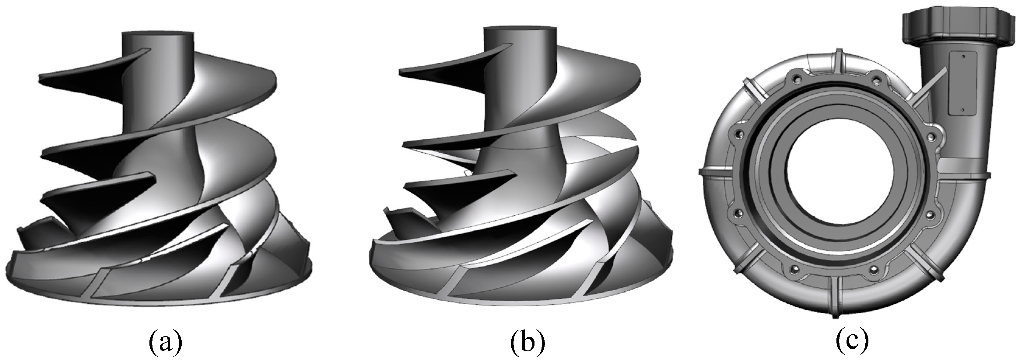 Energies 13 00919 g004 Energies 13 00919 g004