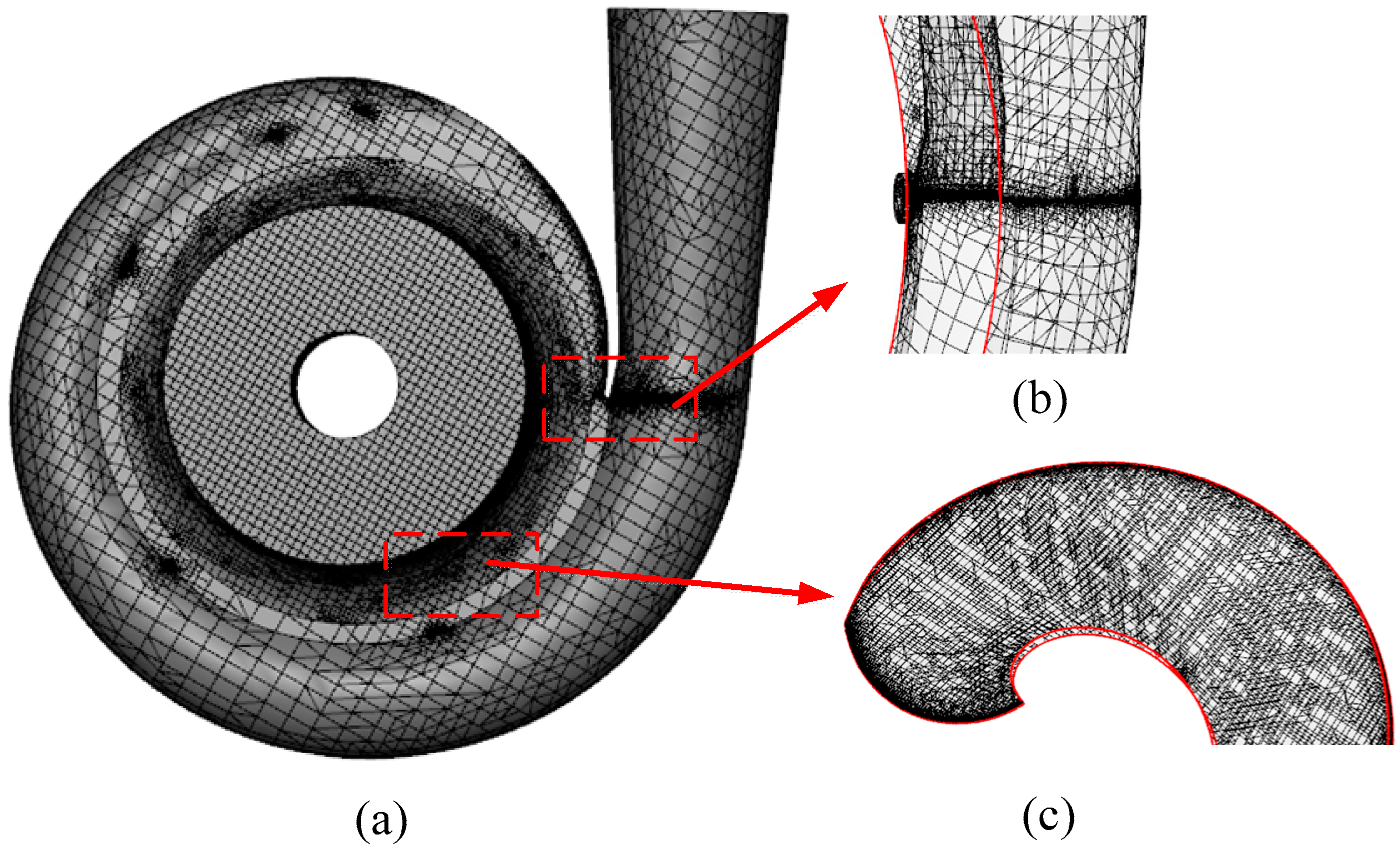 Energies 13 00919 g005 Energies 13 00919 g005
