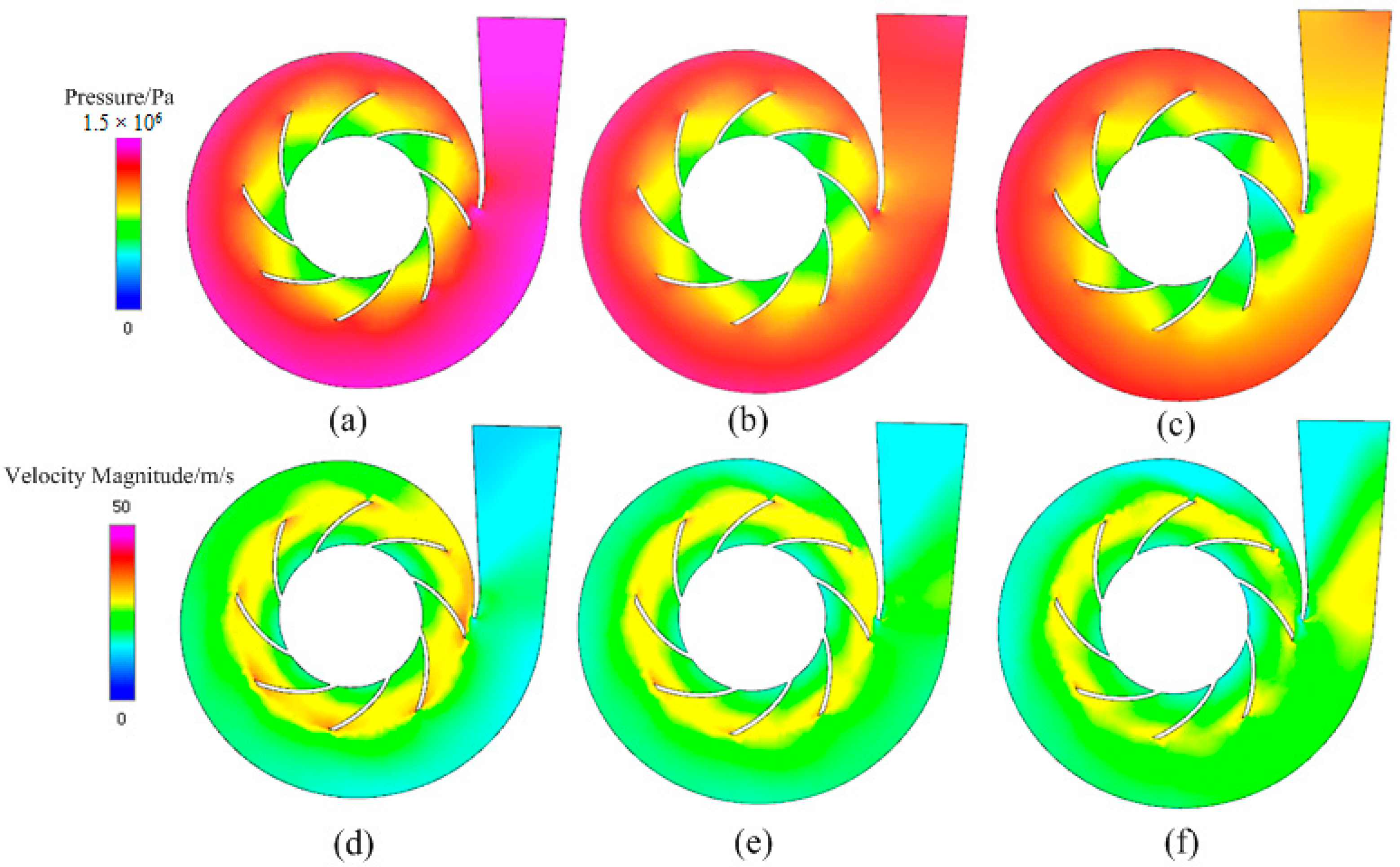 Energies 13 00919 g007 Energies 13 00919 g007