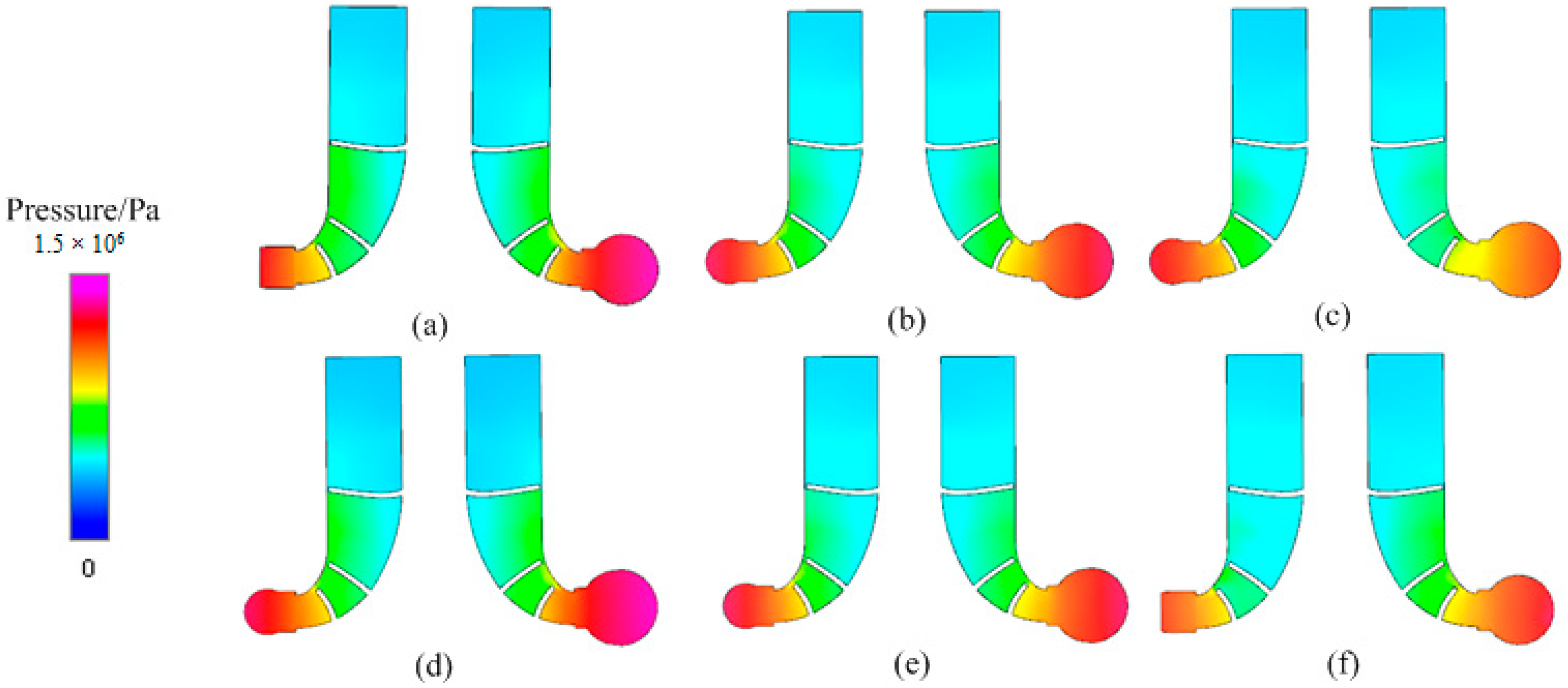 Energies 13 00919 g009 Energies 13 00919 g009