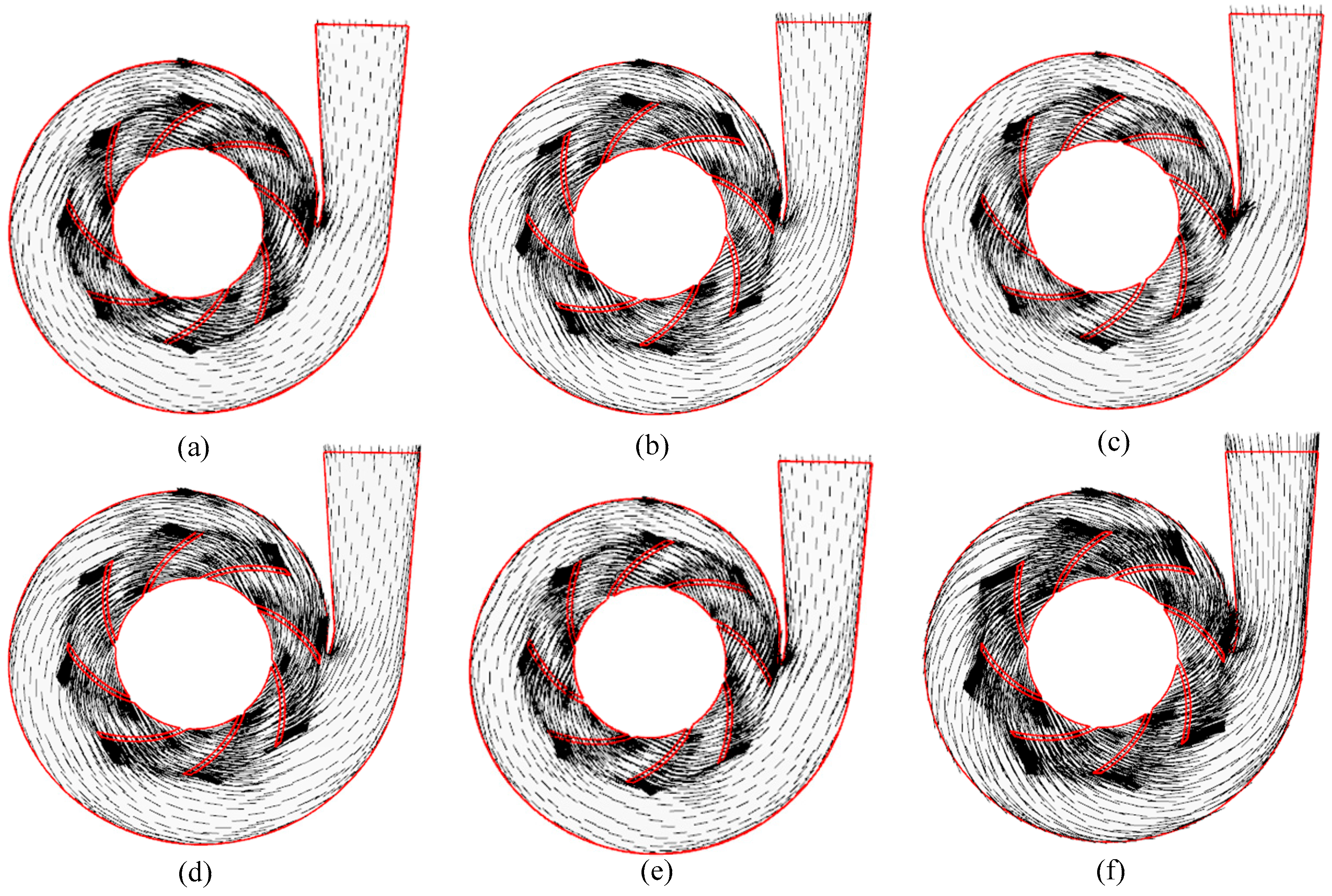 Energies 13 00919 g010 Energies 13 00919 g010