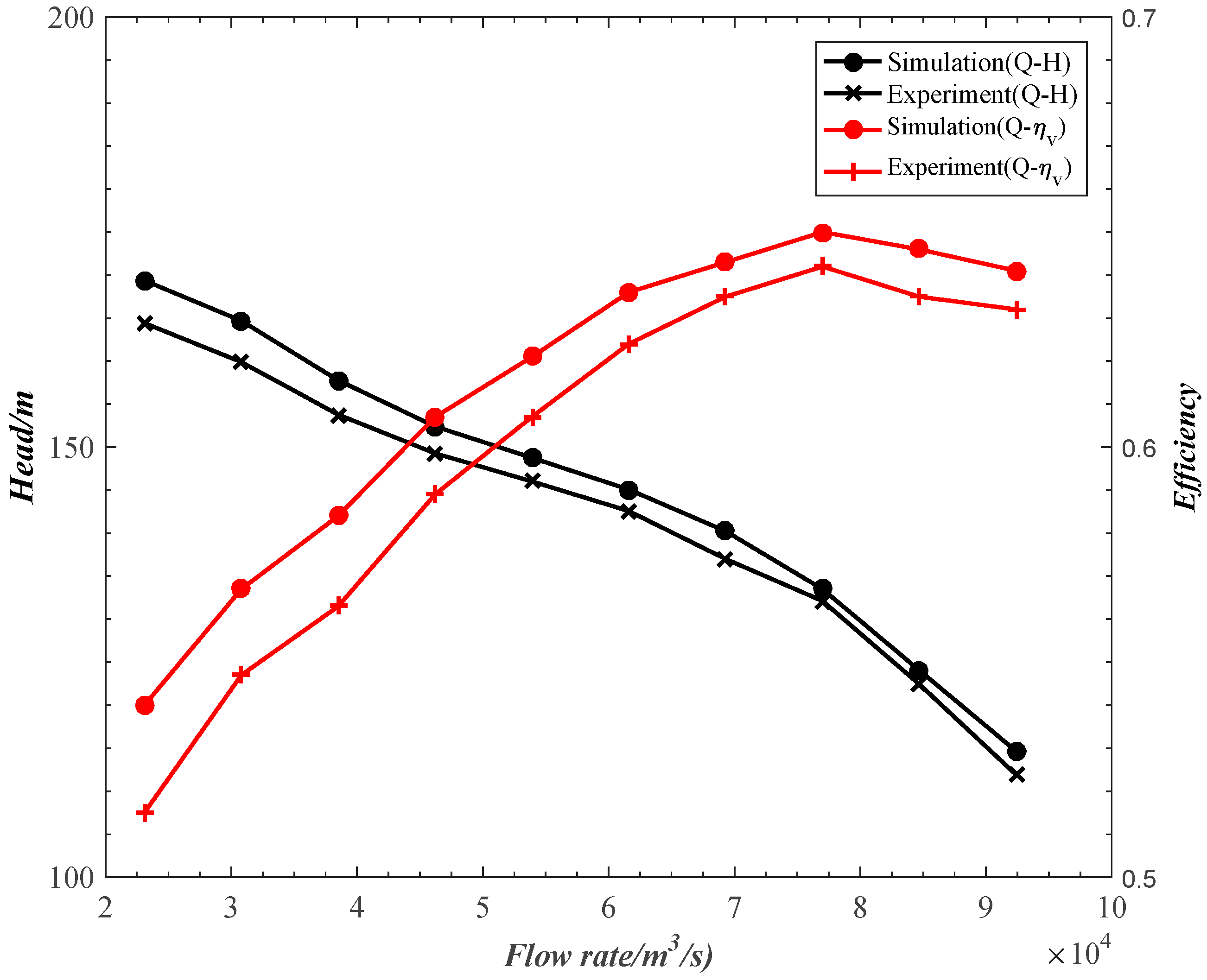 Energies 13 00919 g013 Energies 13 00919 g013