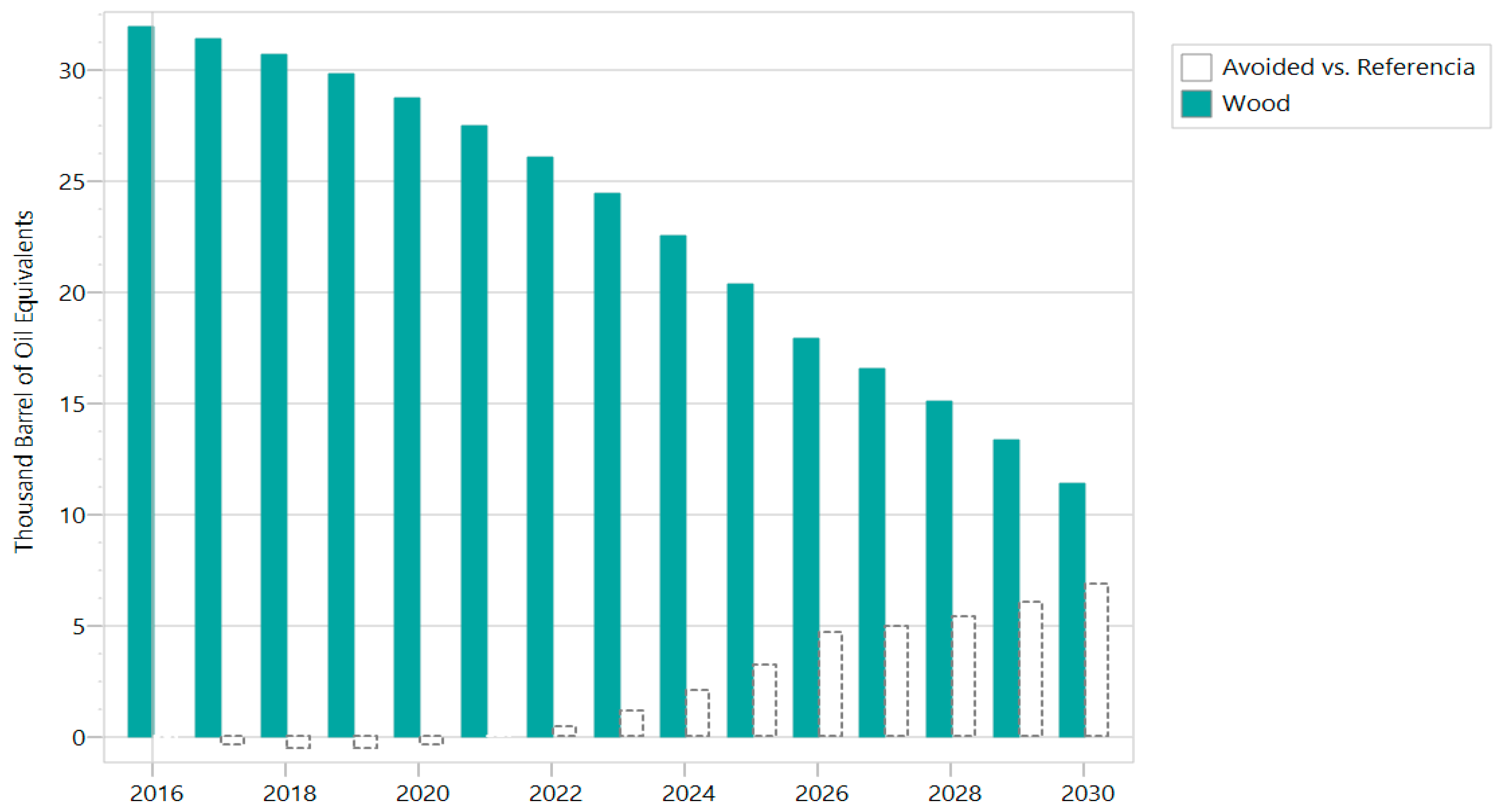 Energies 13 00921 g014